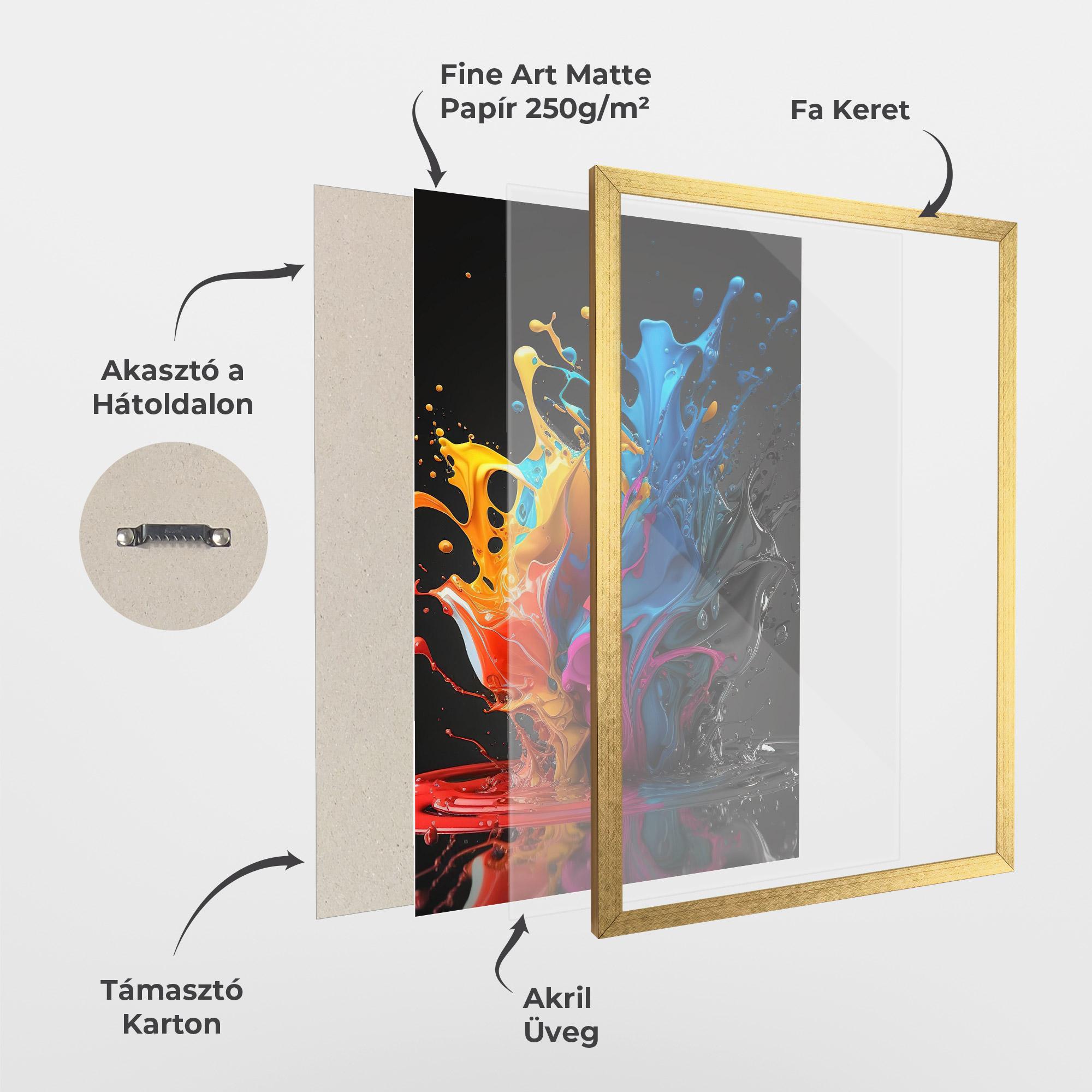 Keretezett Poszter Black Blue Splash mockup 1