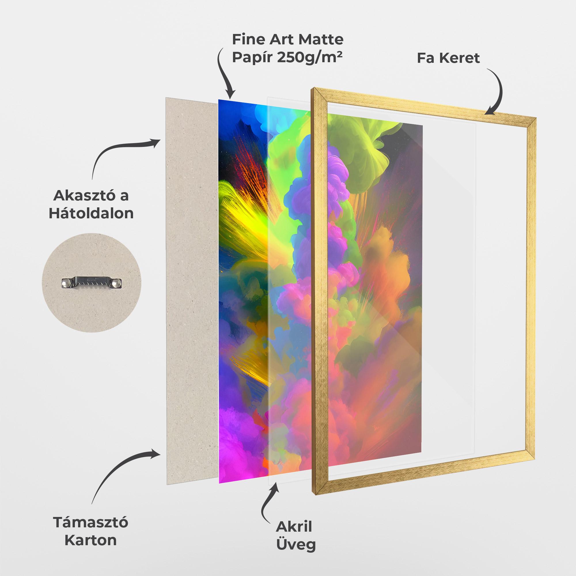 Keretezett Poszter Blurred Colorful Smoke mockup 1