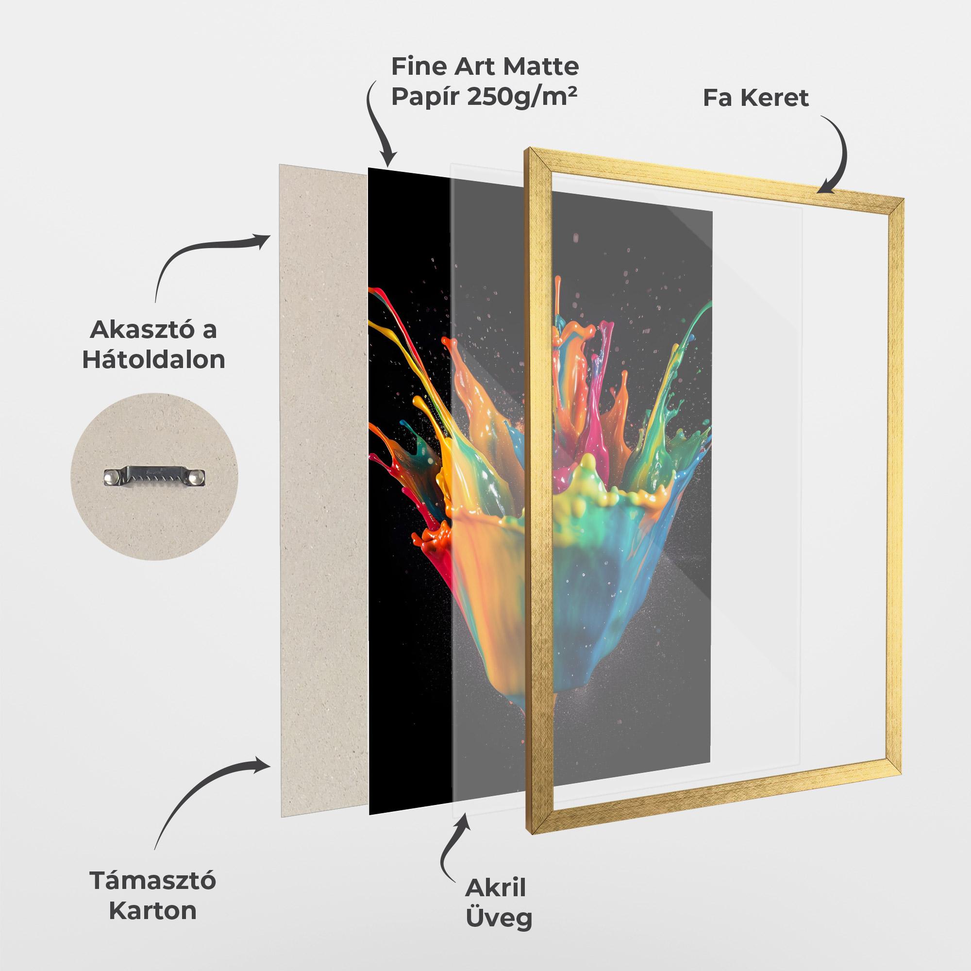 Keretezett Poszter Colorful Paint Dropped mockup 1