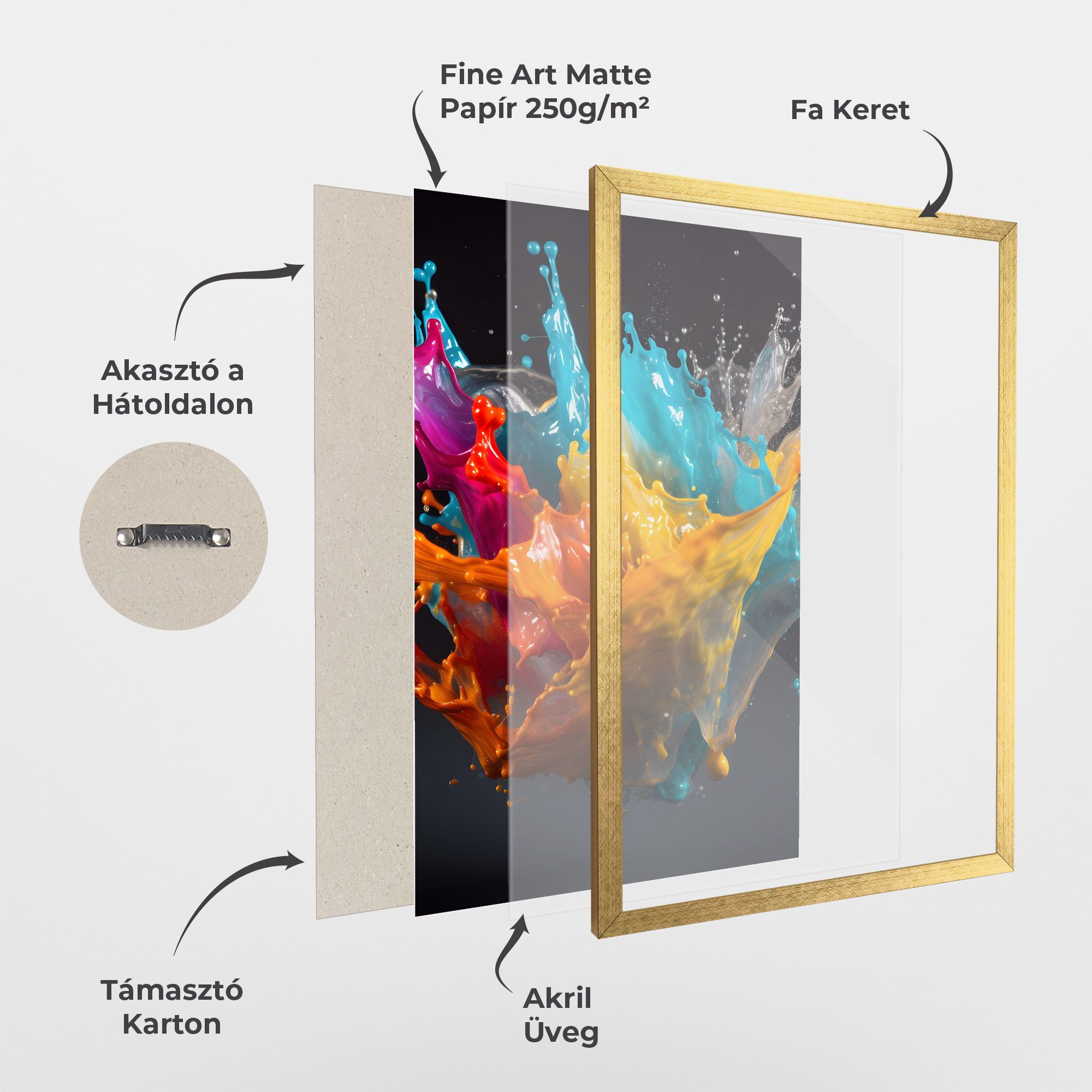 Colorful Splash Floating mockup 1