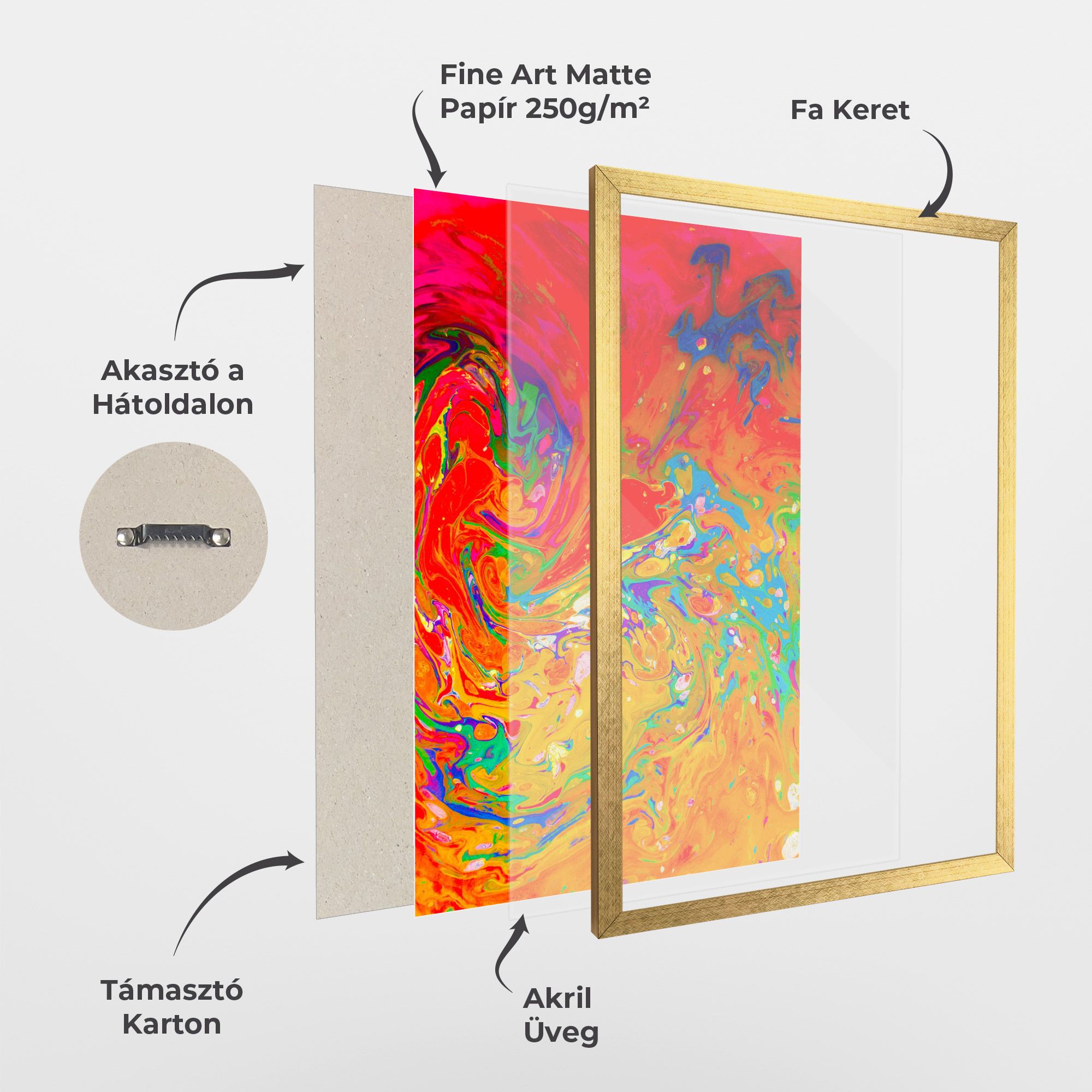Marbling Orange Art mockup 1