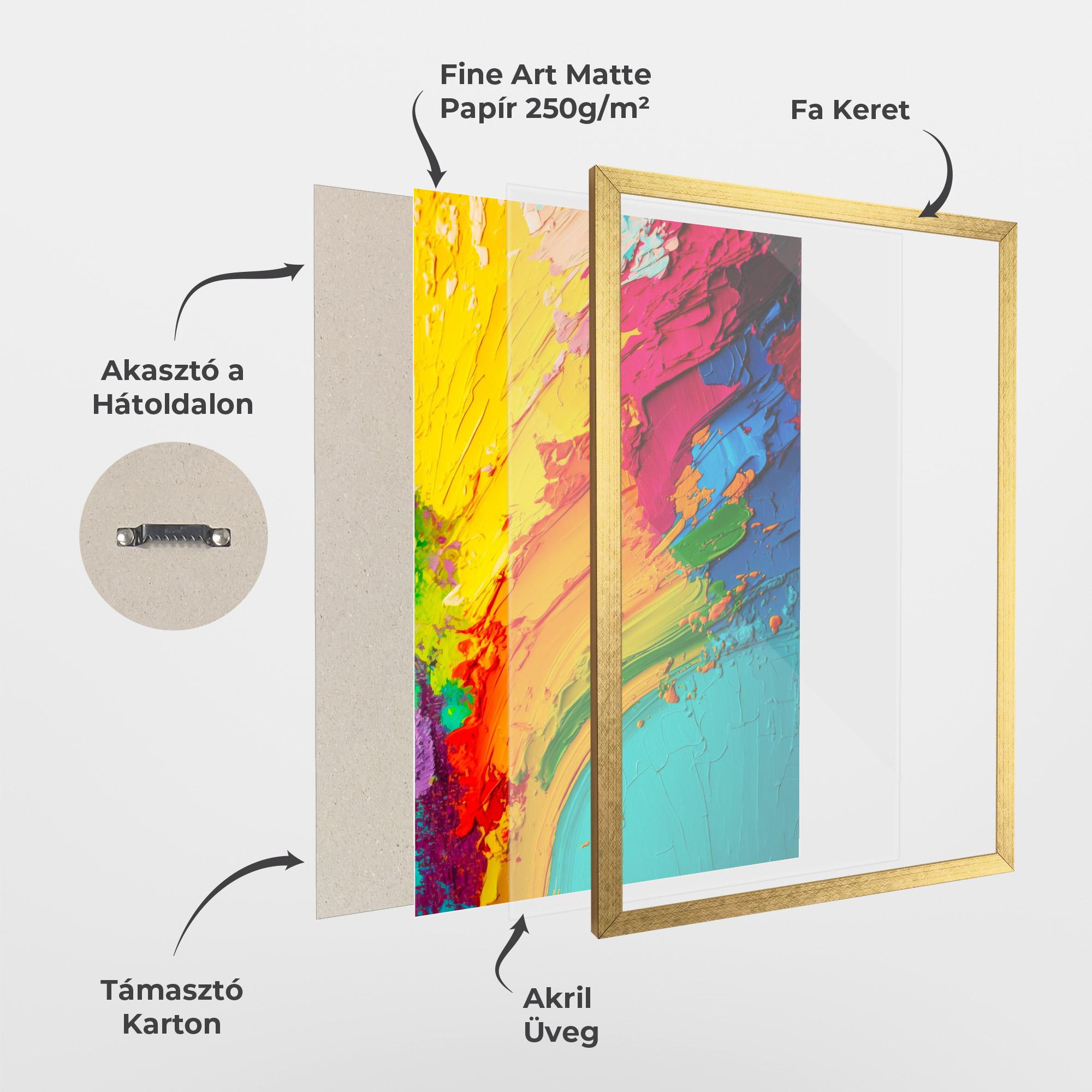 Keretezett Poszter Multicolored Painting mockup 1
