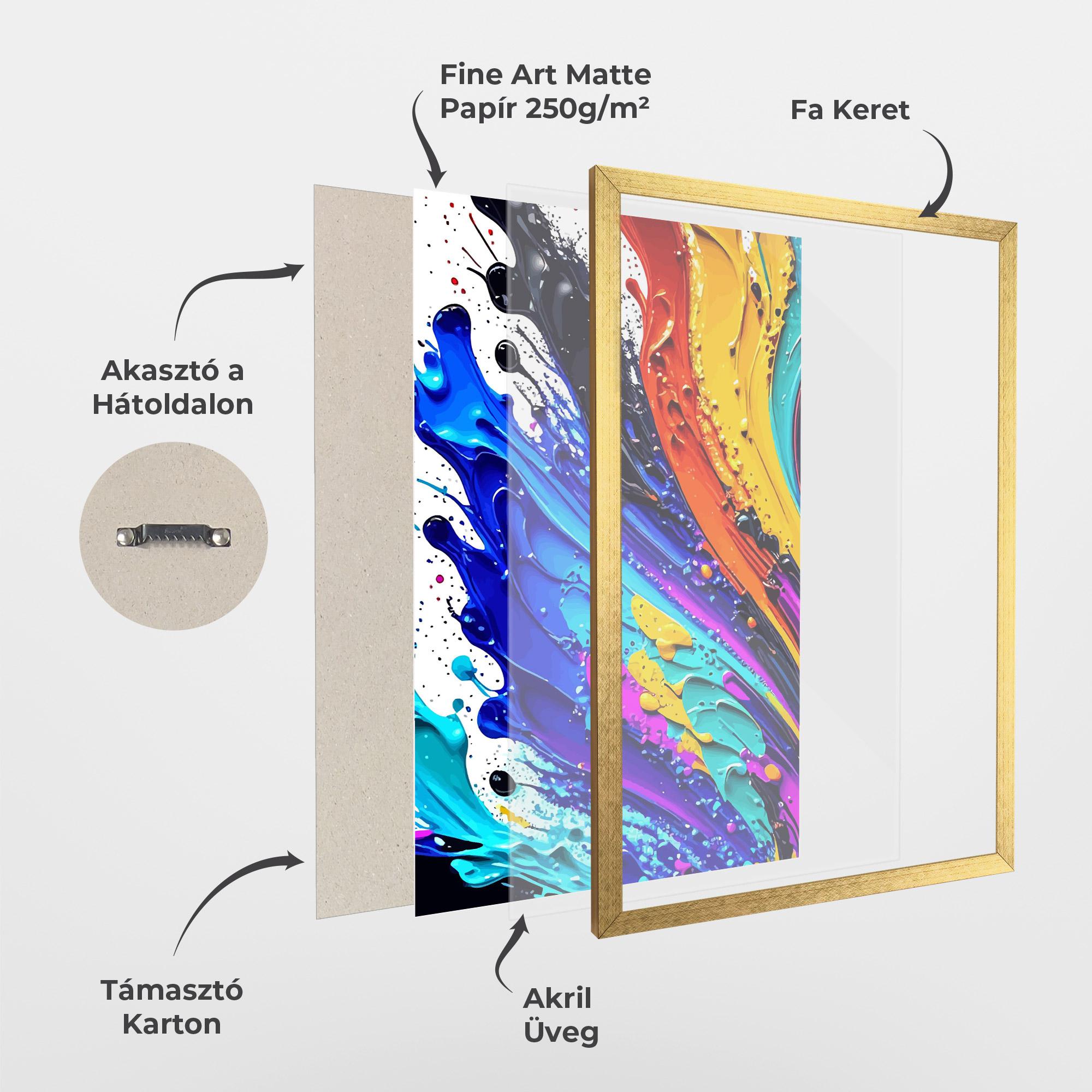 Keretezett Poszter Pretty Splash Color mockup 1