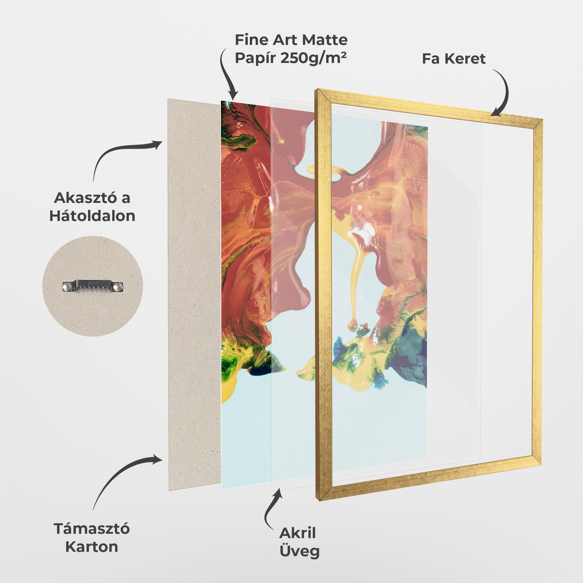 Keretezett Poszter Spilled Paint mockup 1