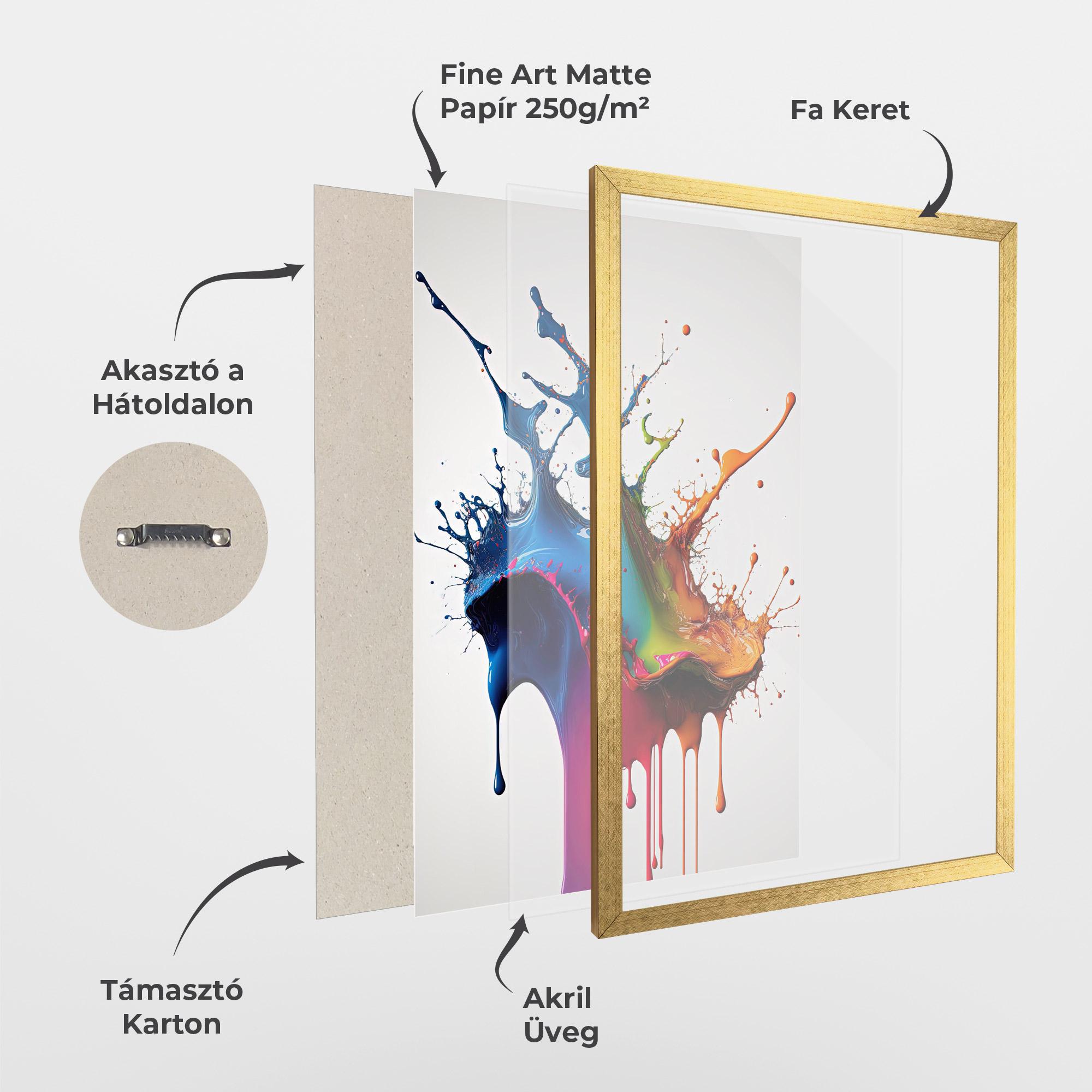 Keretezett Poszter Yellow Blue Floating mockup 1