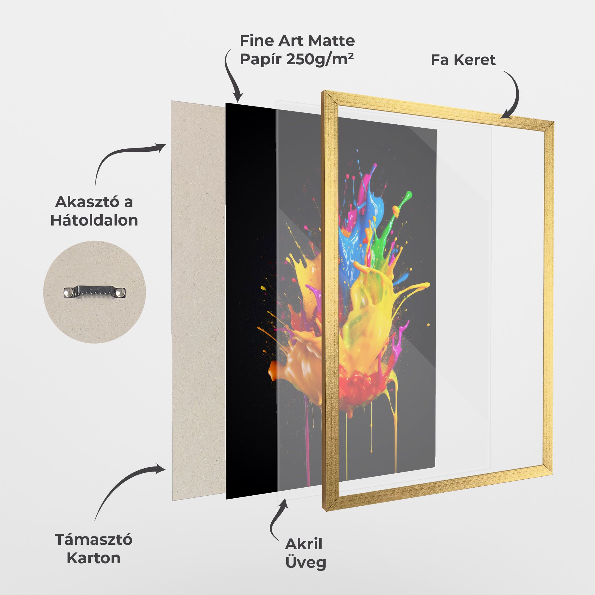 Yellow Splash Floating mockup 1