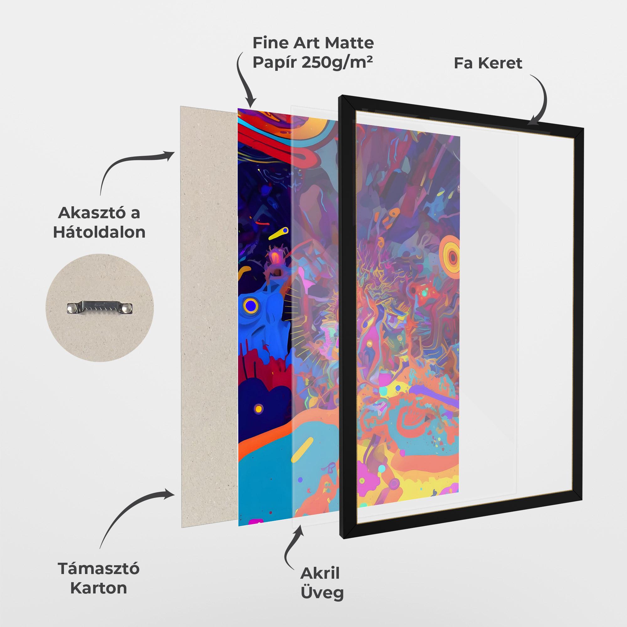 Keretezett Poszter Abstract Color Work mockup 1