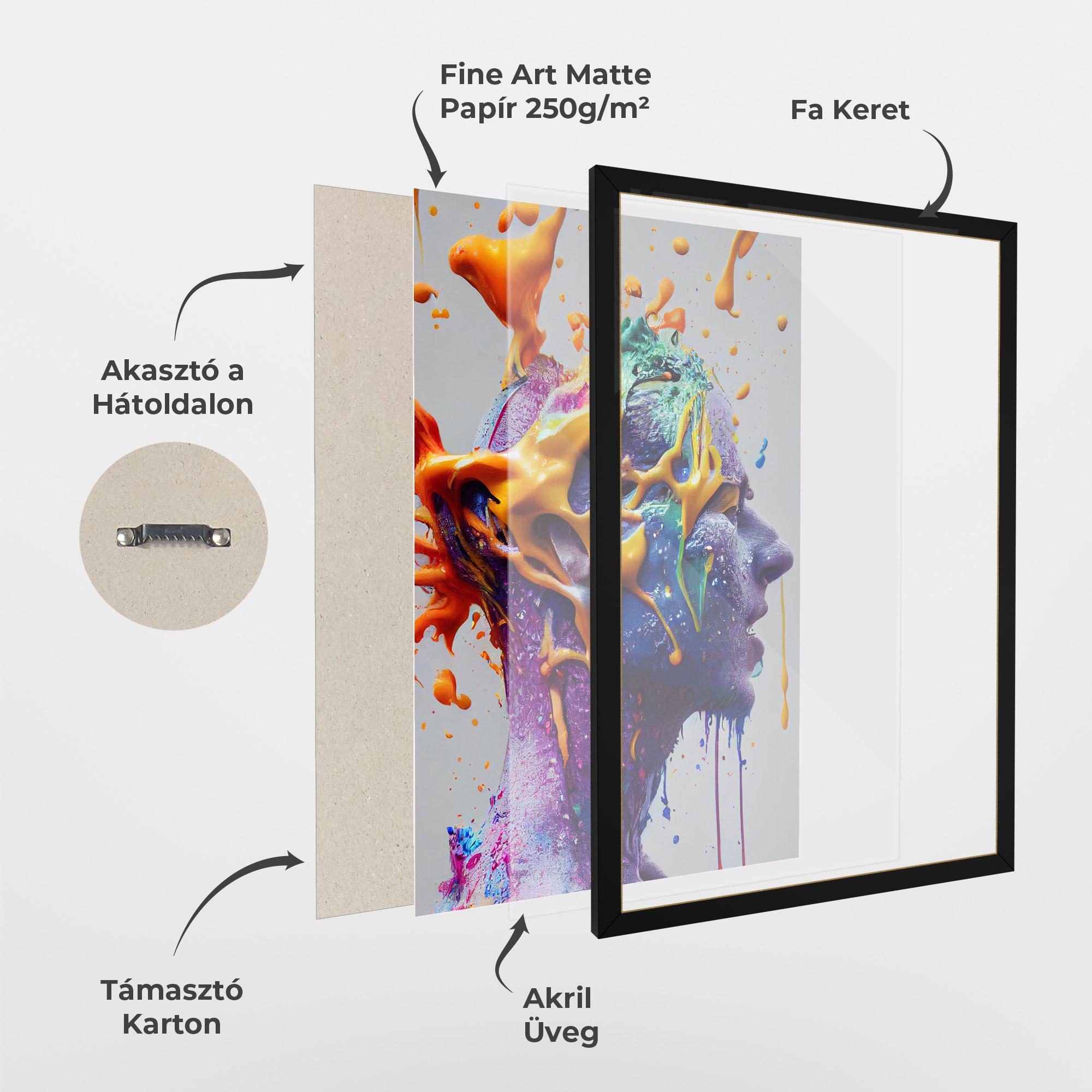 Keretezett Poszter Abstract Purple Face mockup 1