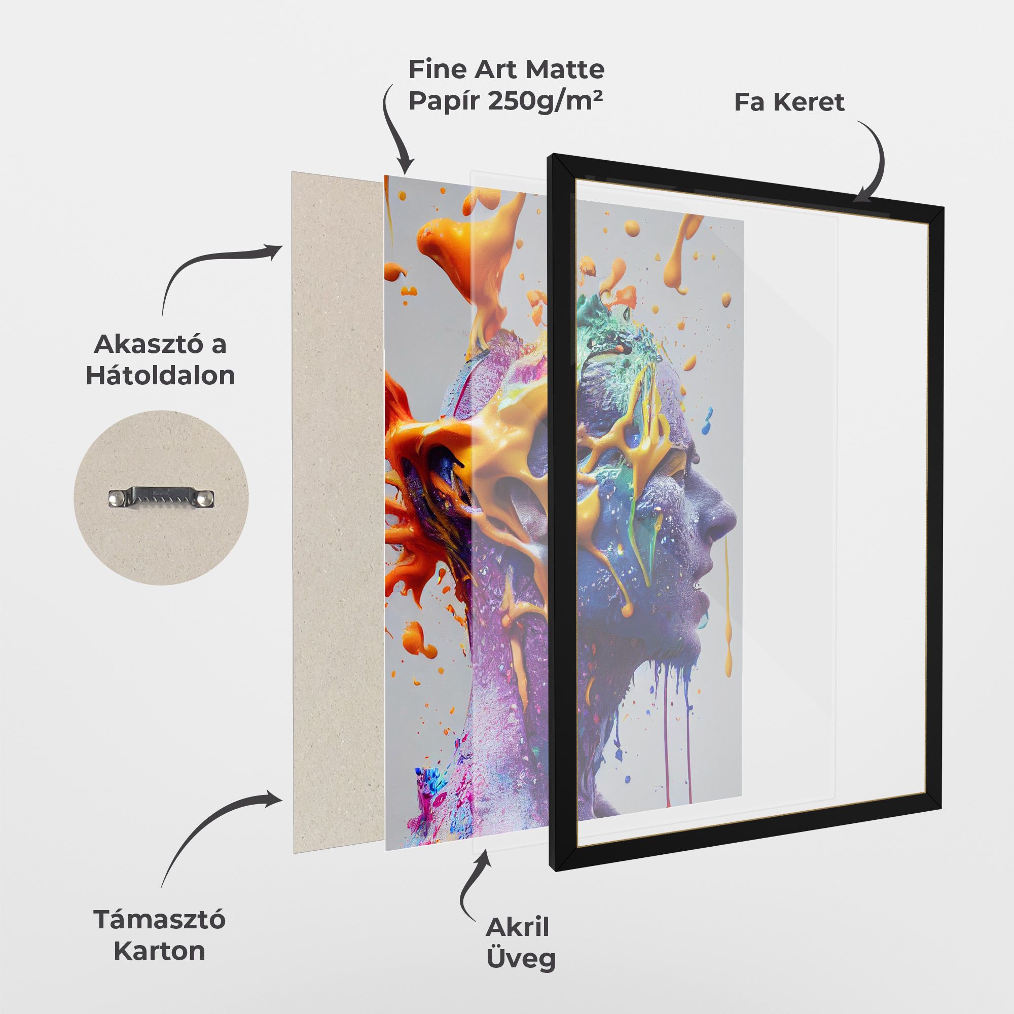 Abstract Purple Face mockup 1