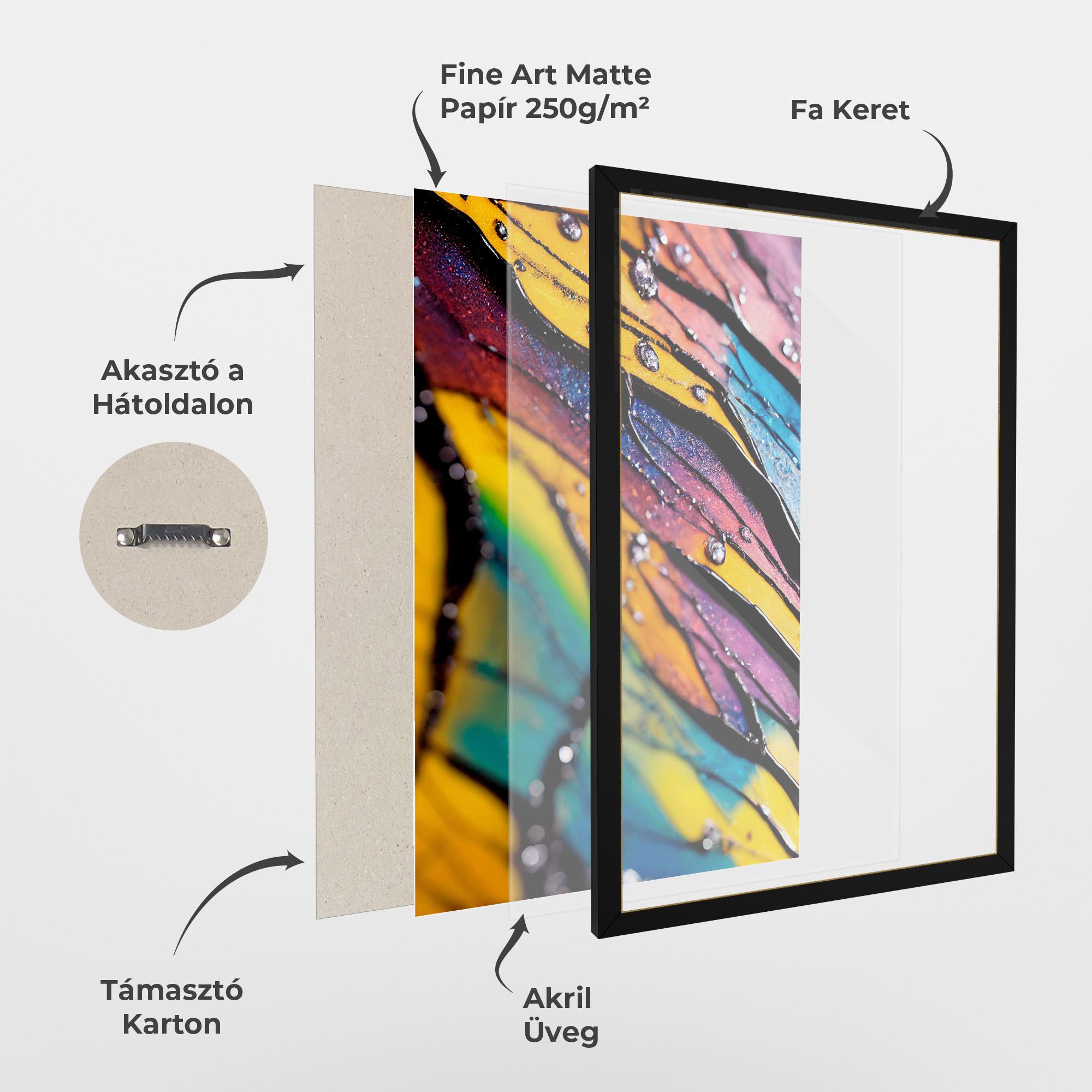 Keretezett Poszter Beautiful Colorful Epoxy mockup 1