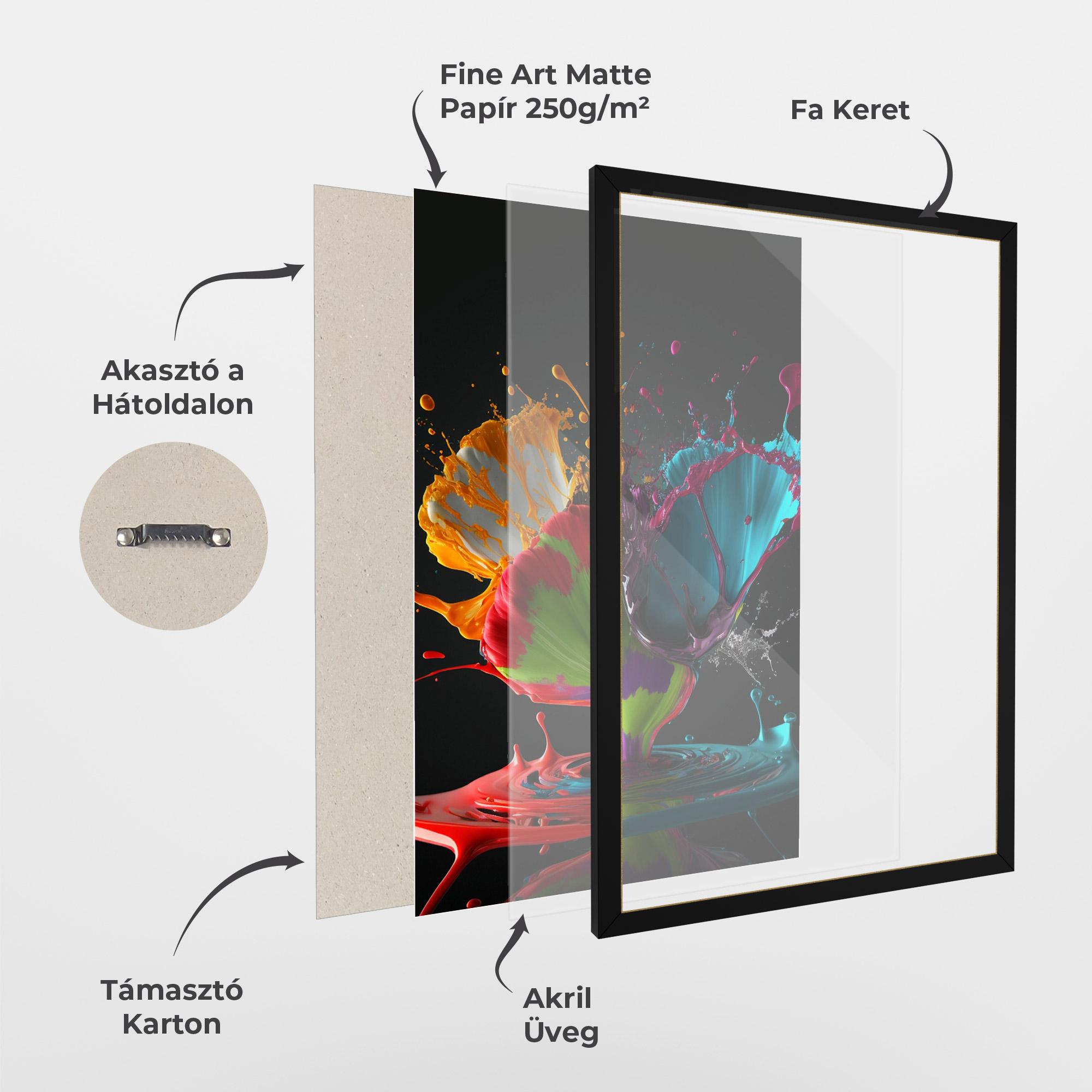 Keretezett Poszter Beautiful Colorful Splash mockup 1