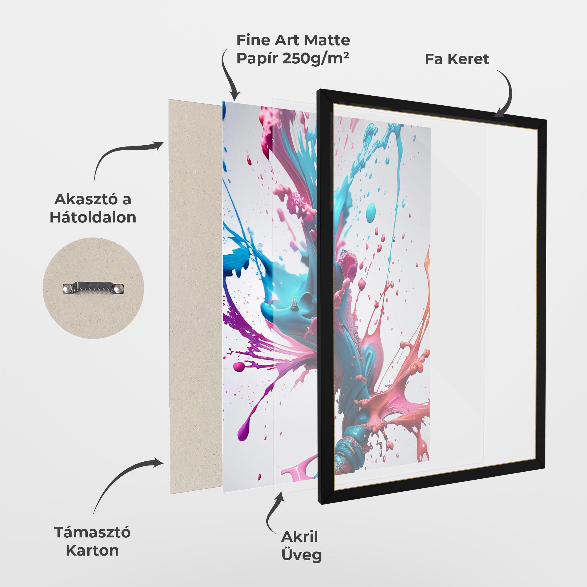 Keretezett Poszter Blue Pink Splash mockup 1