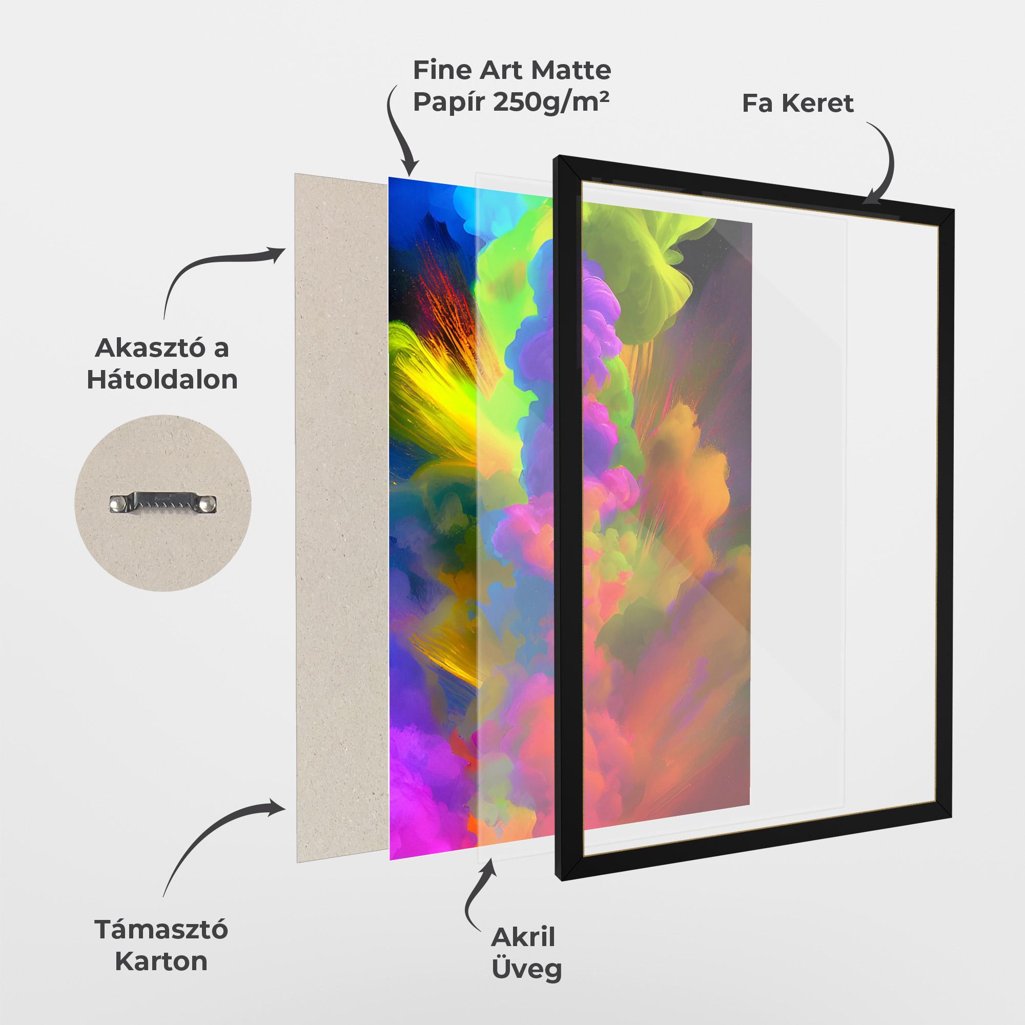 Keretezett Poszter Blurred Colorful Smoke mockup 1