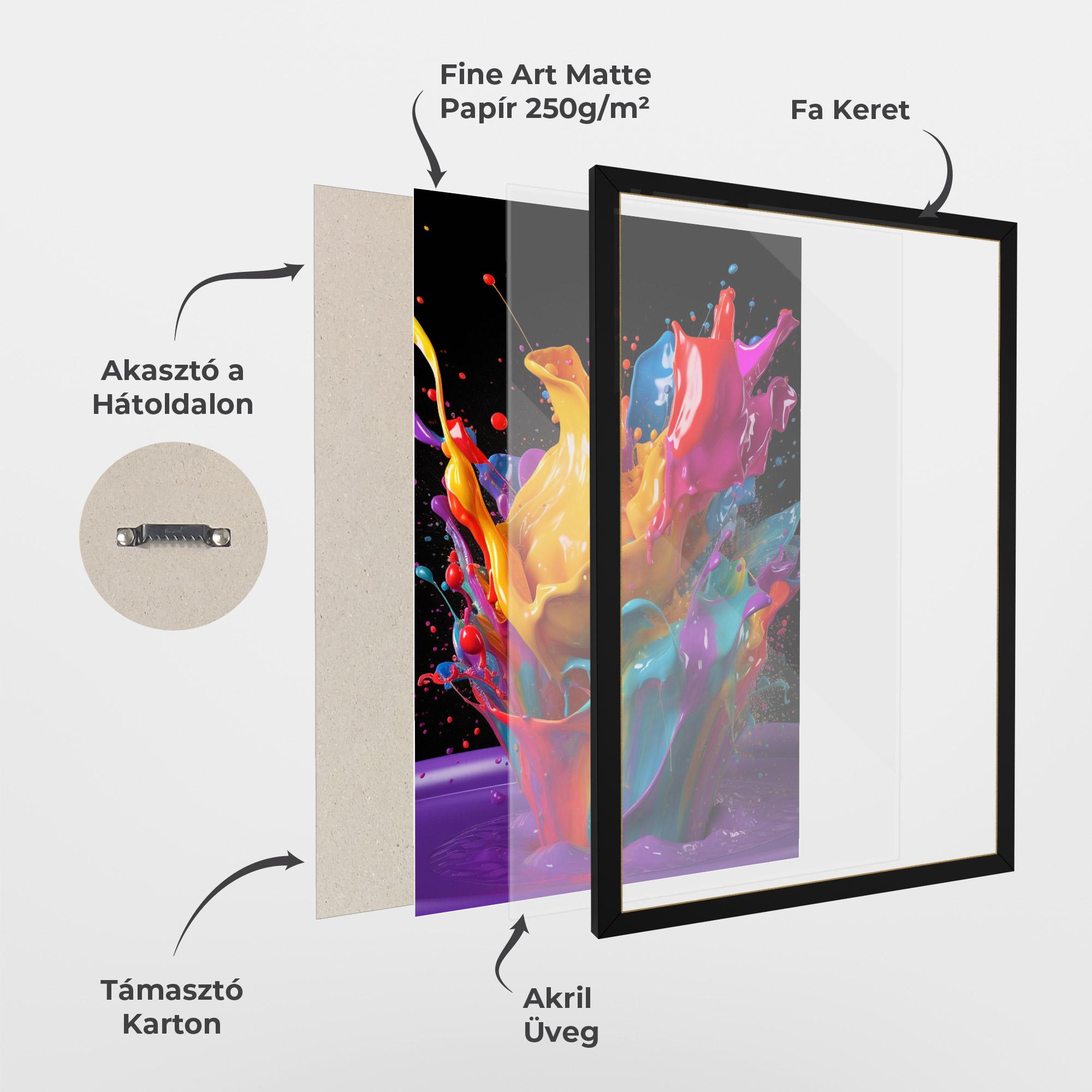 Keretezett Poszter Brightly Color Splashing mockup 1