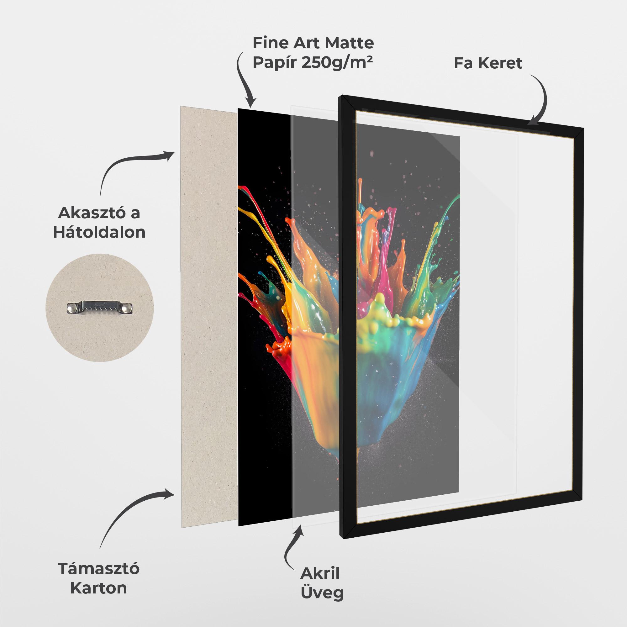 Keretezett Poszter Colorful Paint Dropped mockup 1