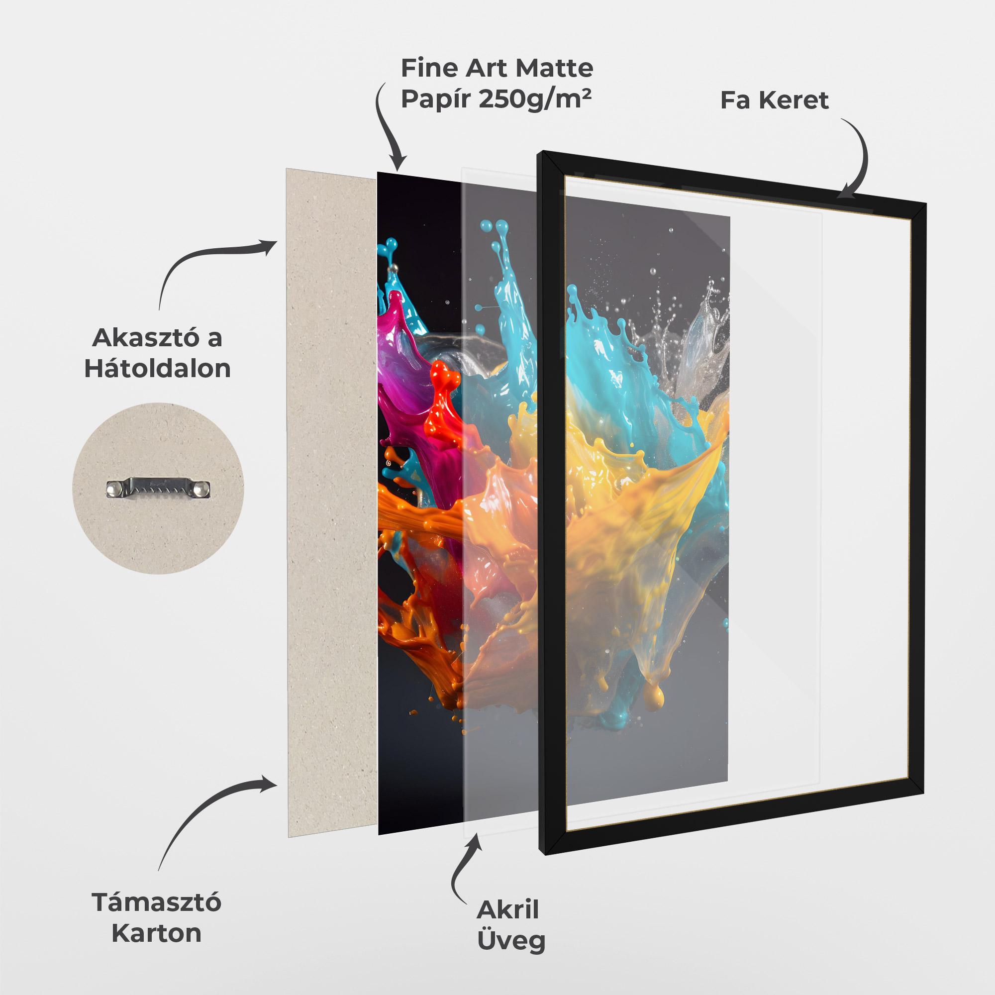 Keretezett Poszter Colorful Splash Floating mockup 1