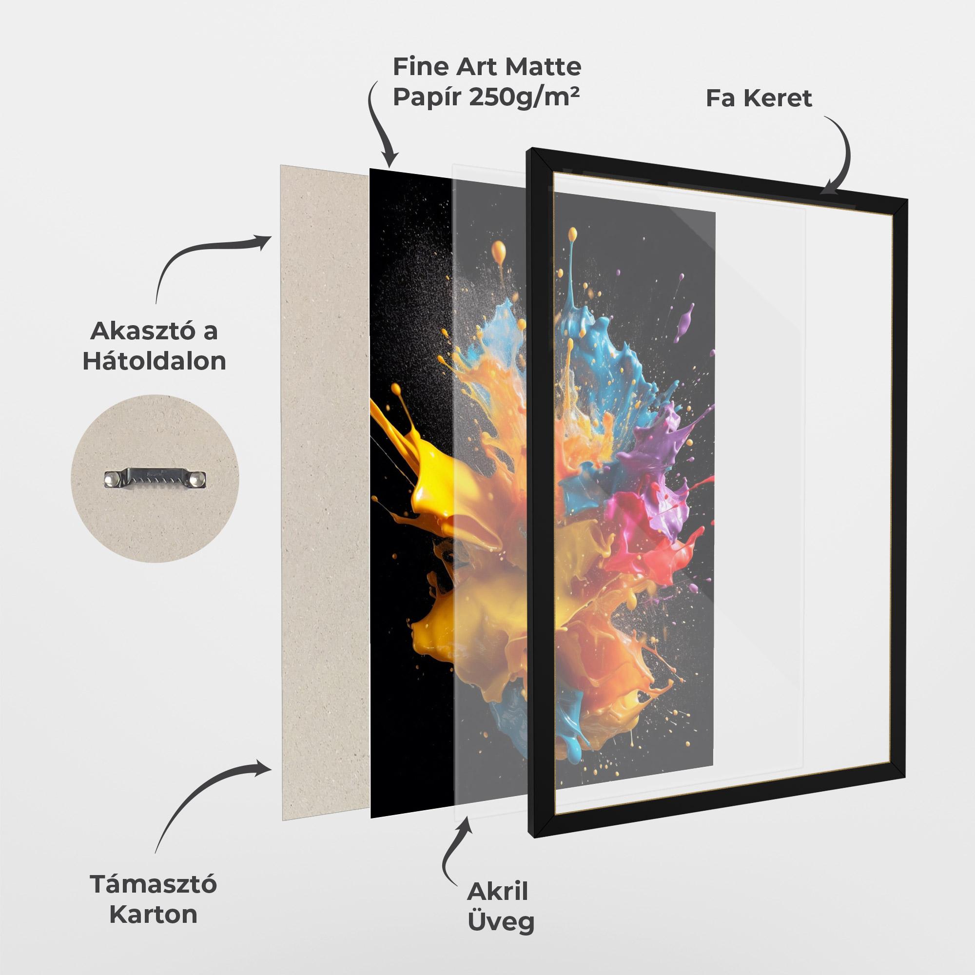 Keretezett Poszter Colors Splashing mockup 1