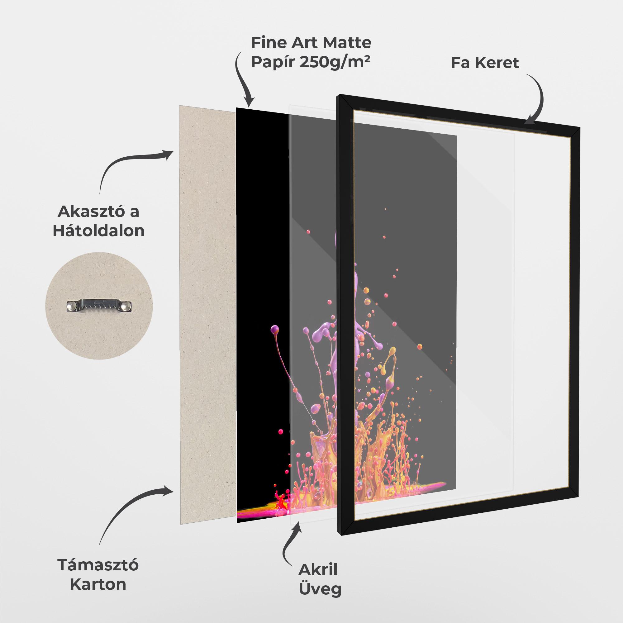 Keretezett Poszter Dancing Colored Paint mockup 1