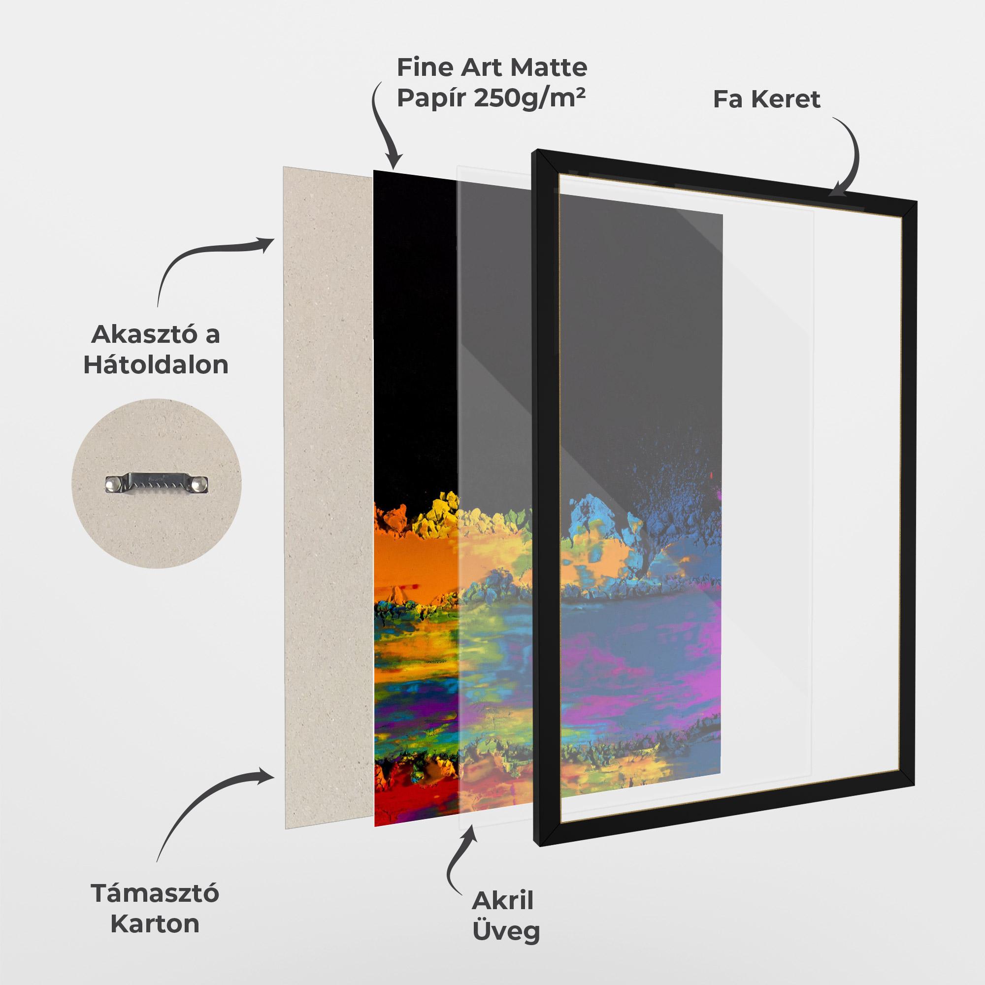 Keretezett Poszter Mixed Holi Colors mockup 1