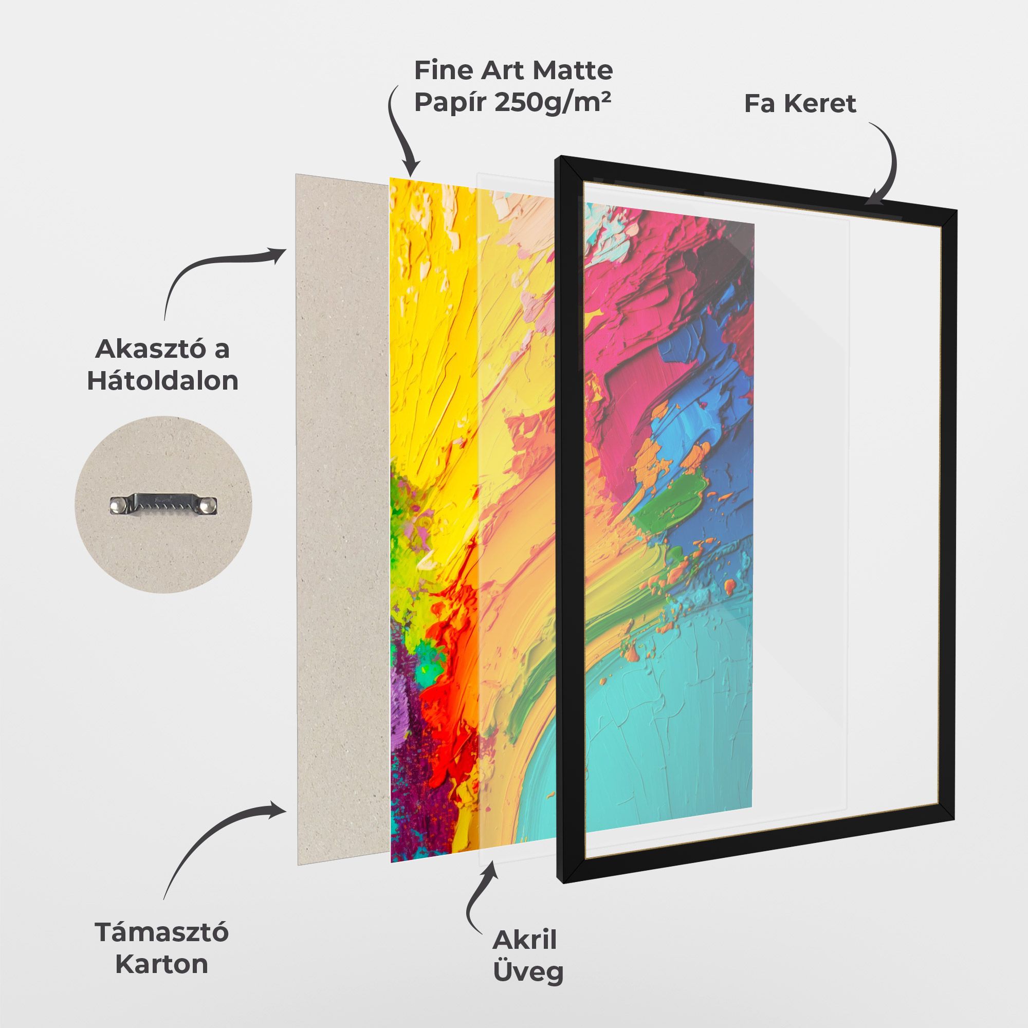 Multicolored Painting mockup 1