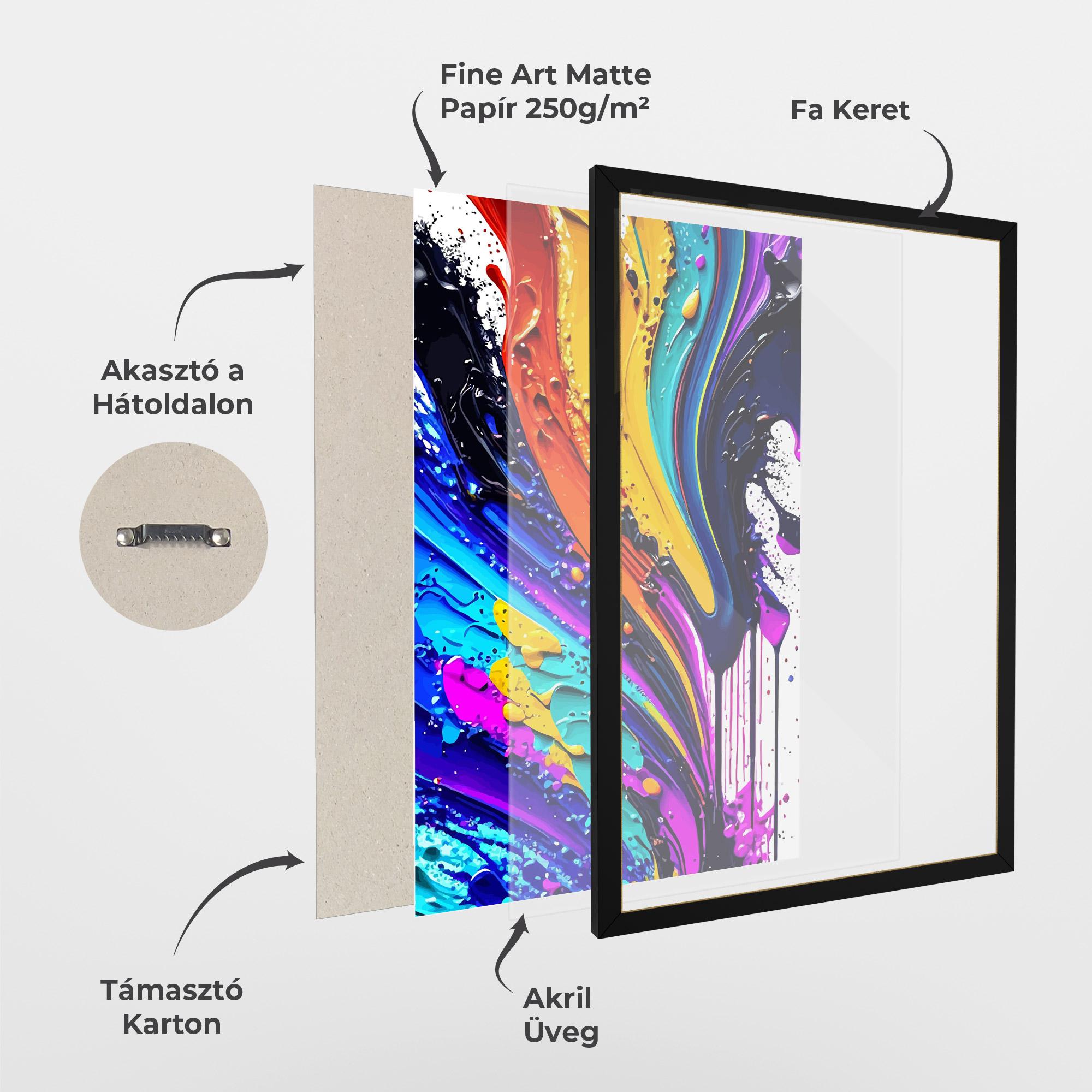 Keretezett Poszter Pretty Splash mockup 1