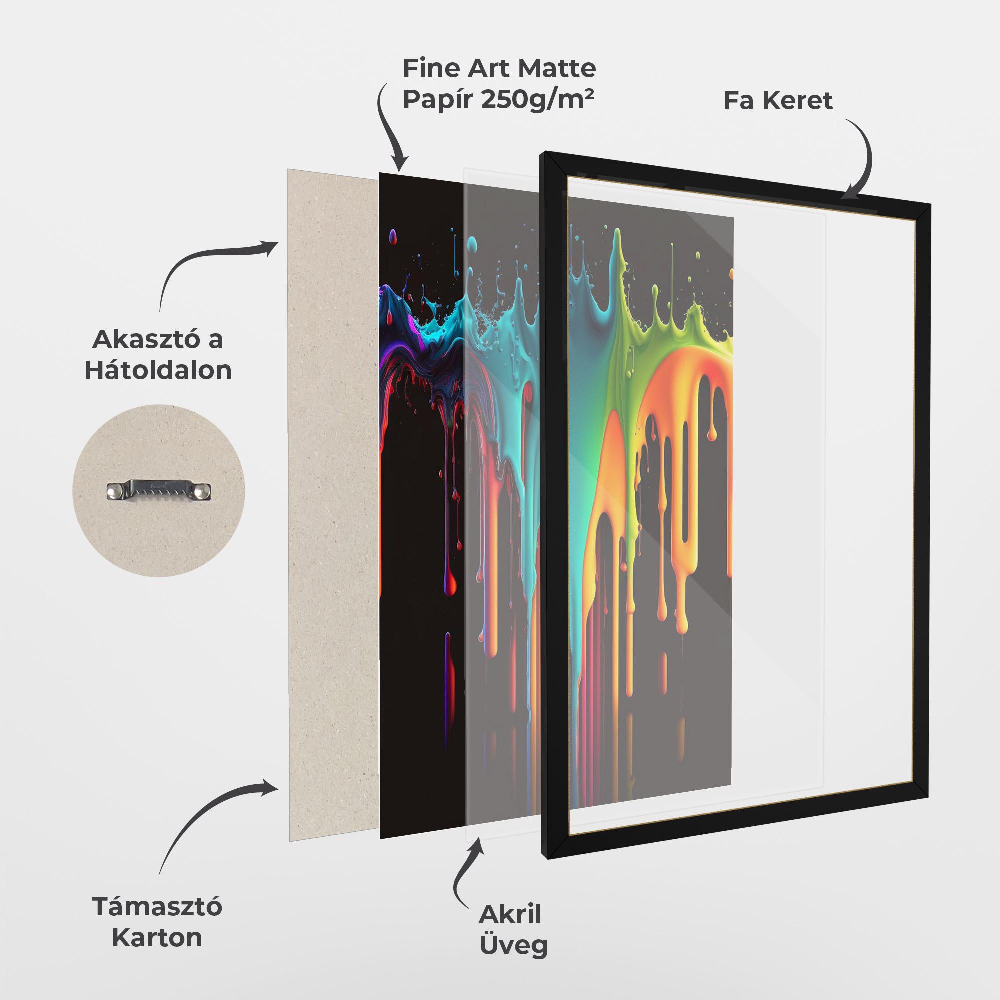 Keretezett Poszter Rainbow Floating Colors mockup 1