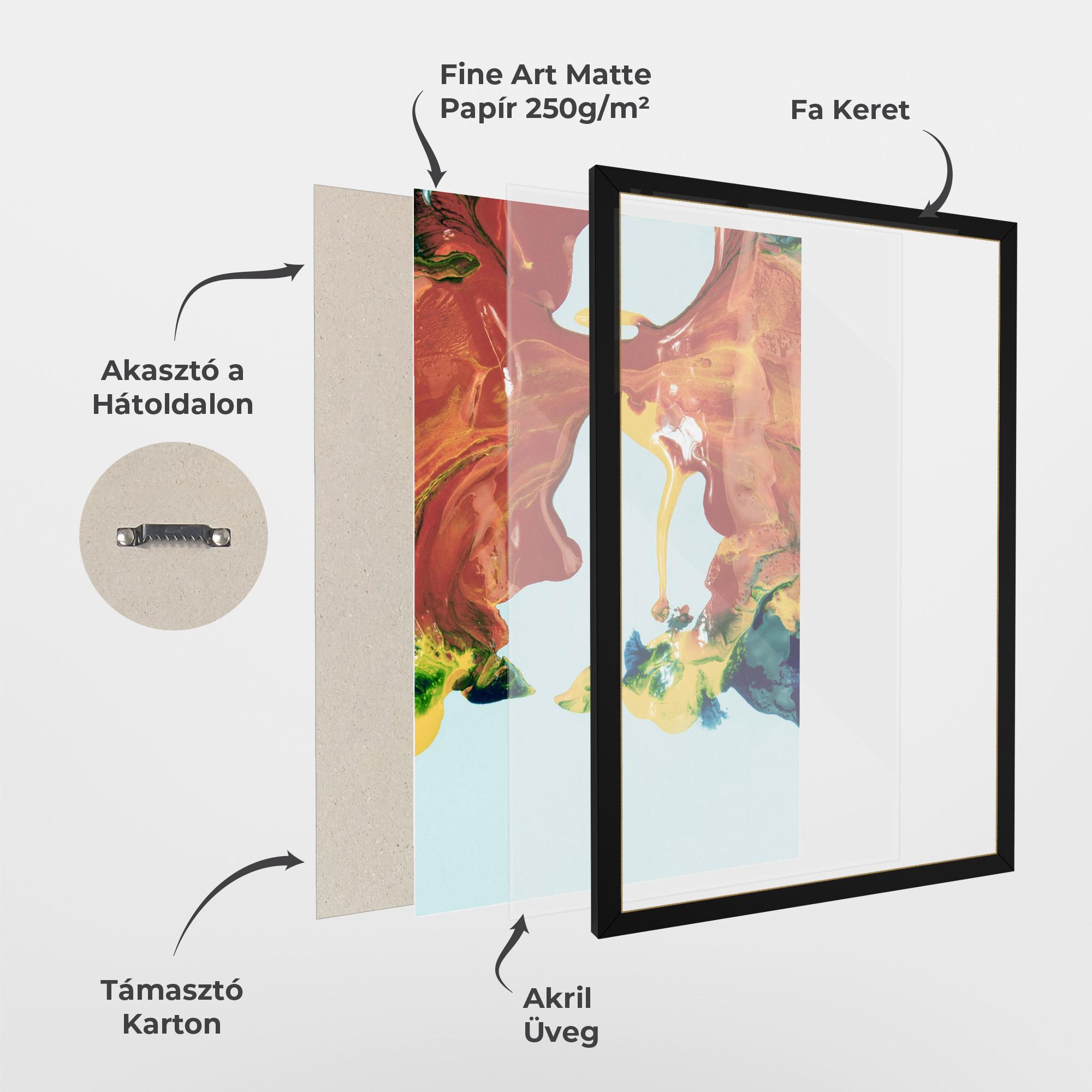 Keretezett Poszter Spilled Paint mockup 1