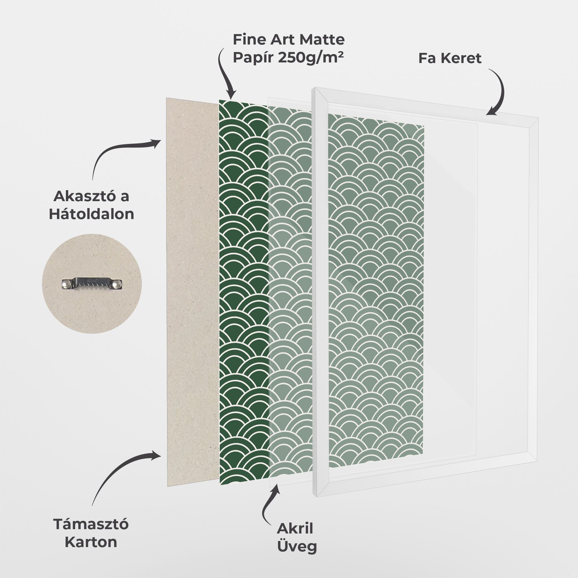 Green Semi Circle mockup 1