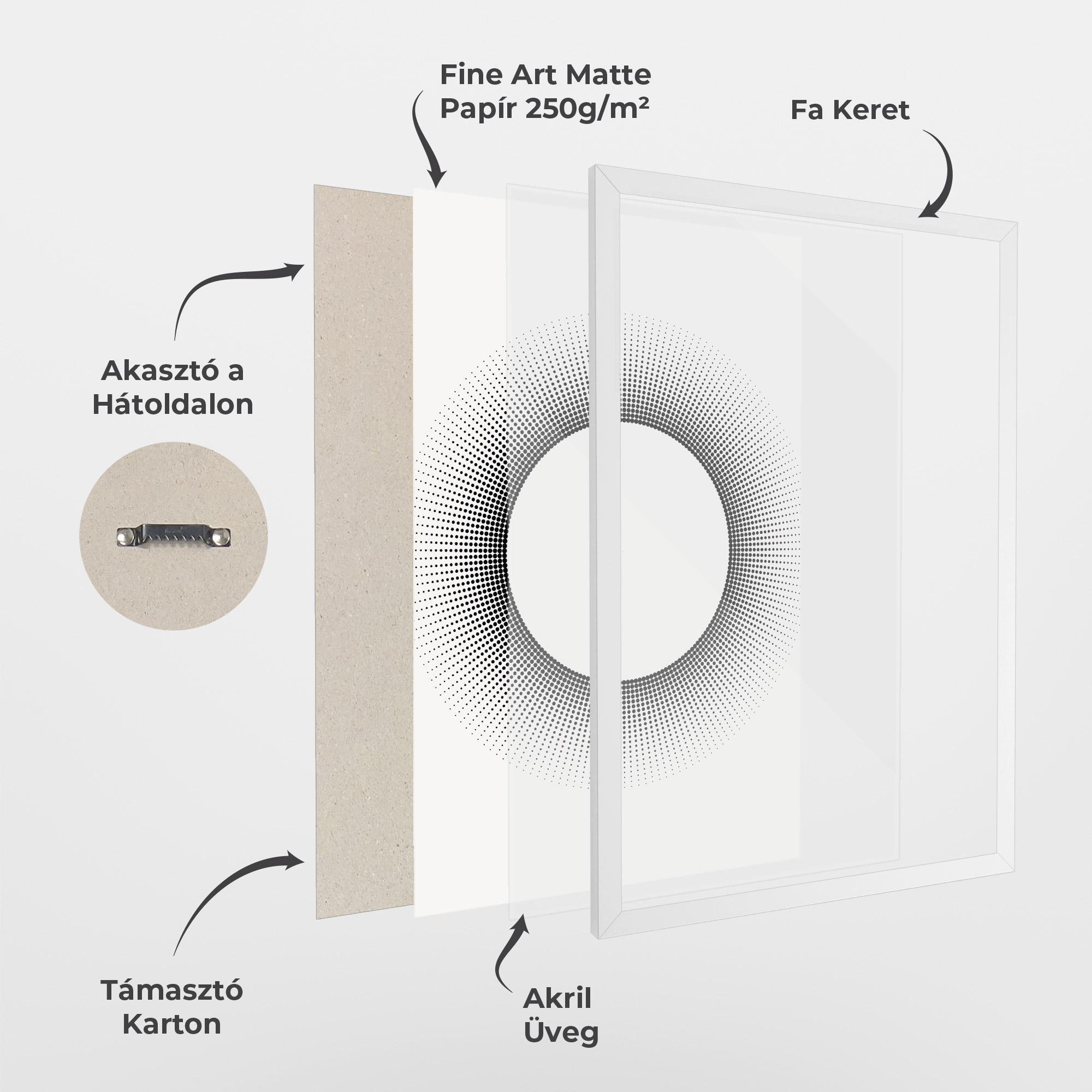 Keretezett Poszter White Center mockup 1