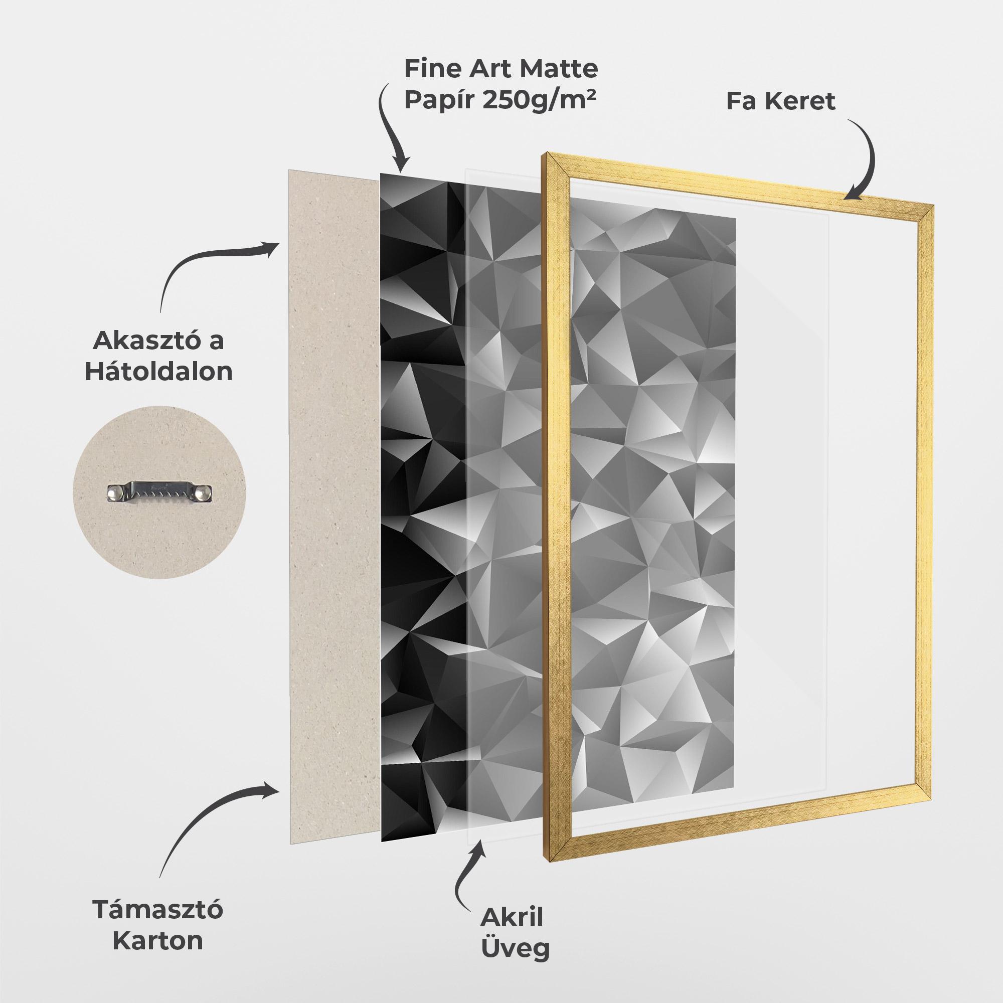 Keretezett Poszter Black Triangle Pattern mockup 1