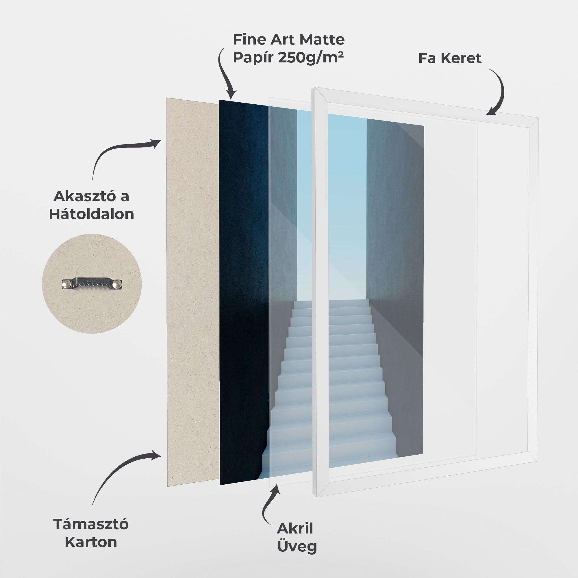 Keretezett Poszter Forward Stairs mockup 1
