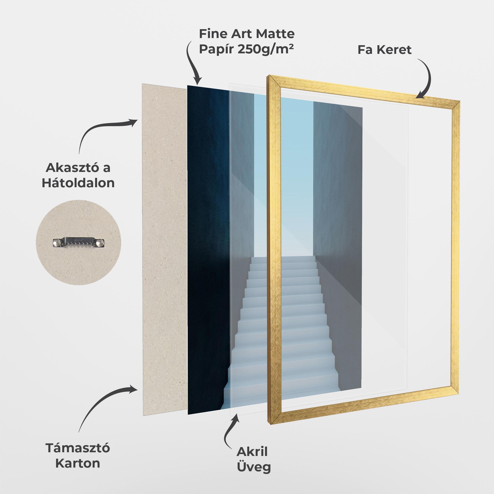 Keretezett Poszter Forward Stairs mockup 1
