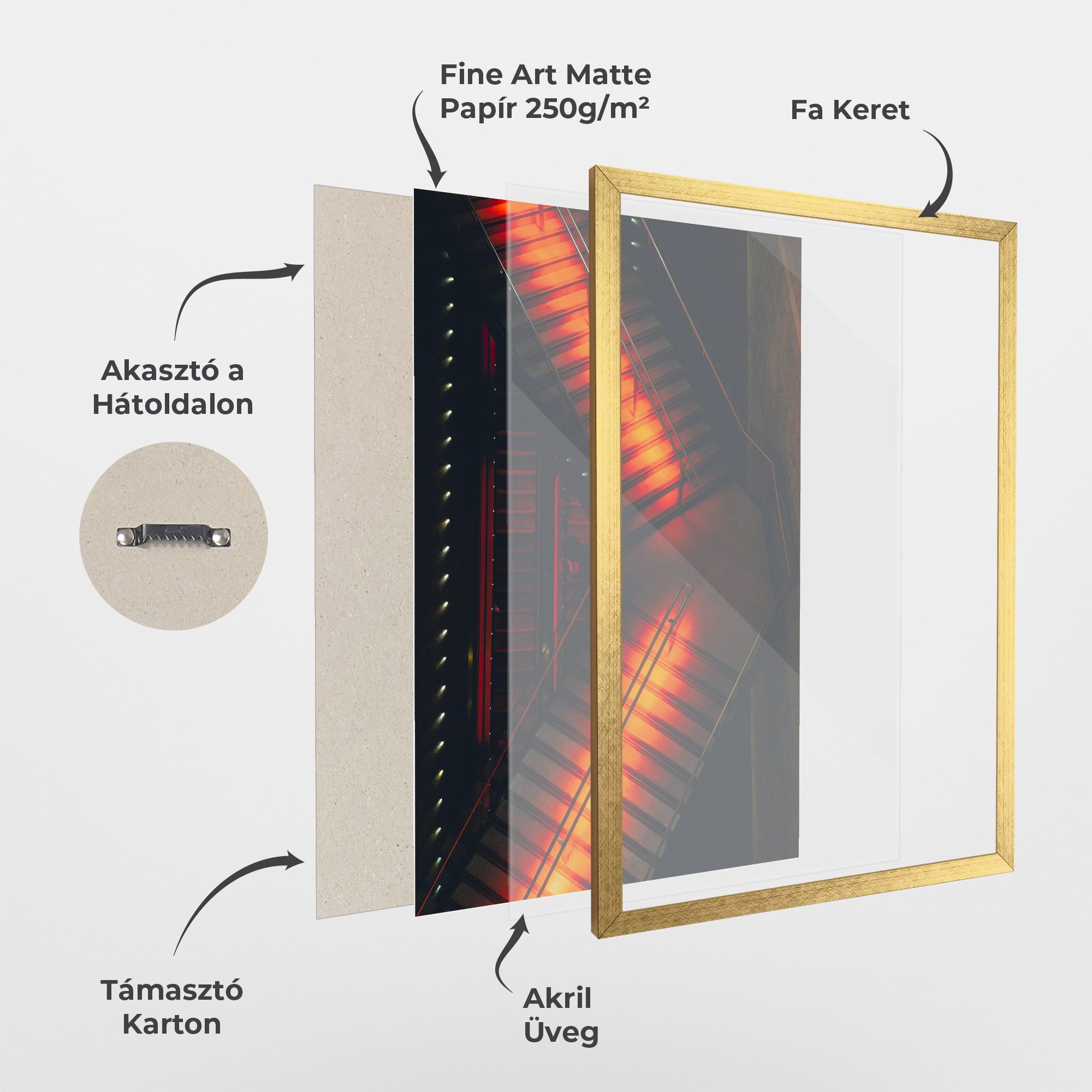 Orange Light Stairs mockup 1