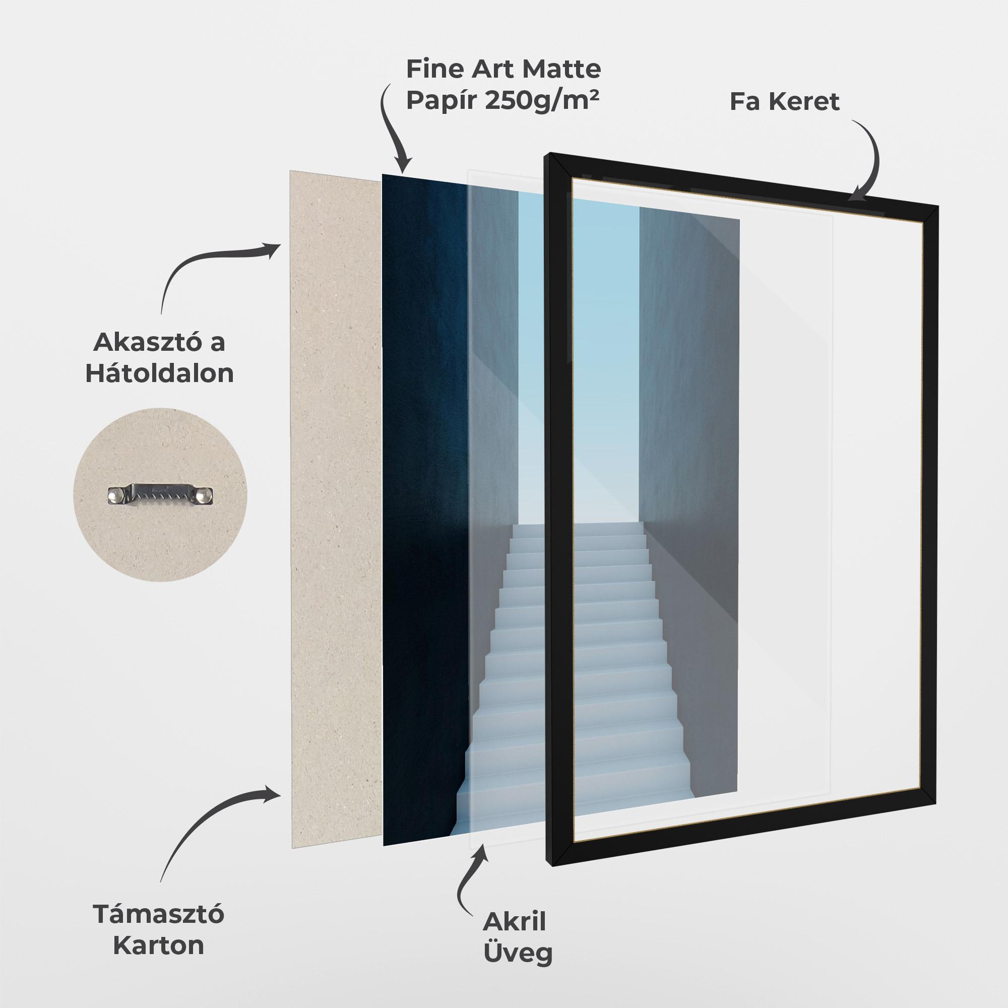 Keretezett Poszter Forward Stairs mockup 1