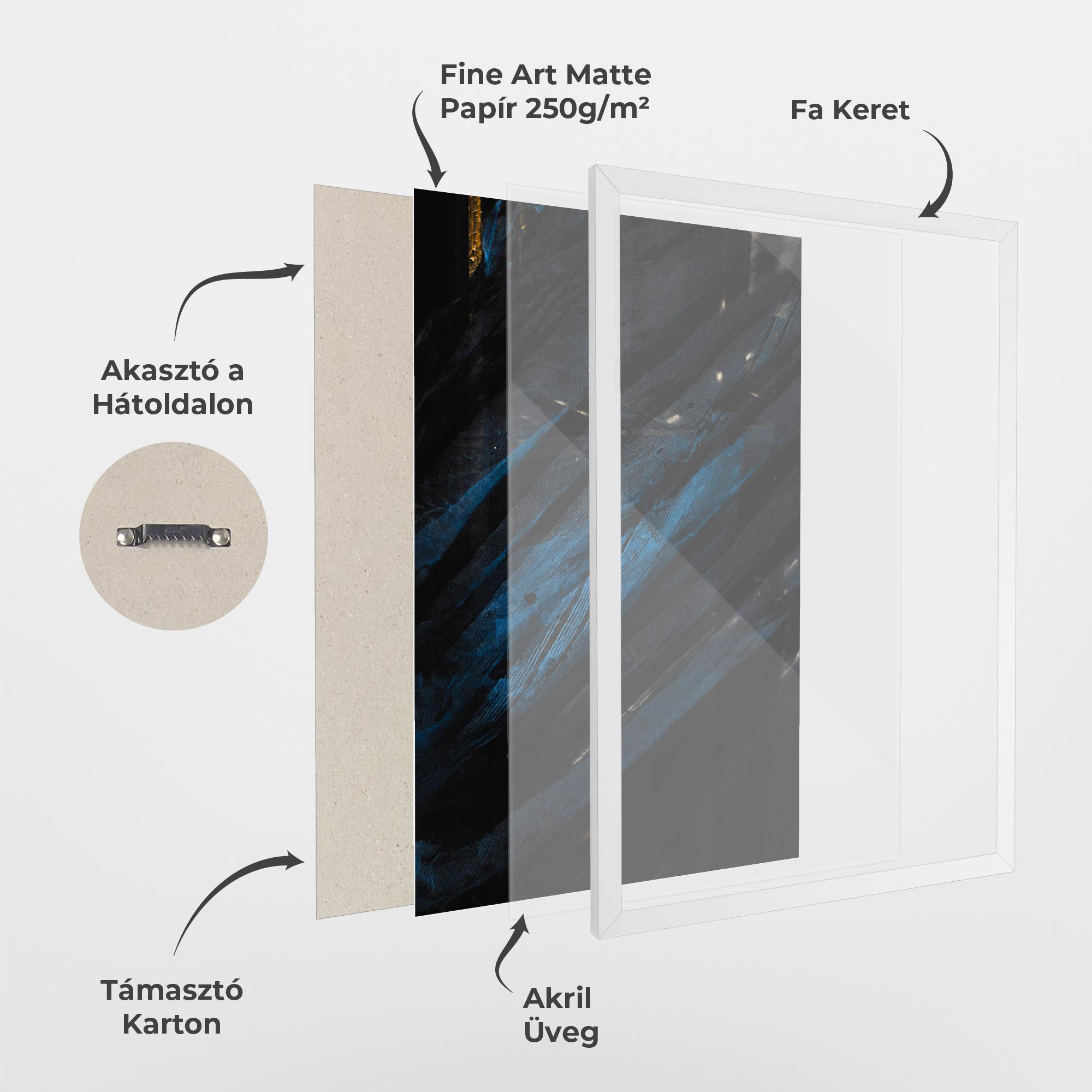 Keretezett Poszter Blue Lines mockup 1