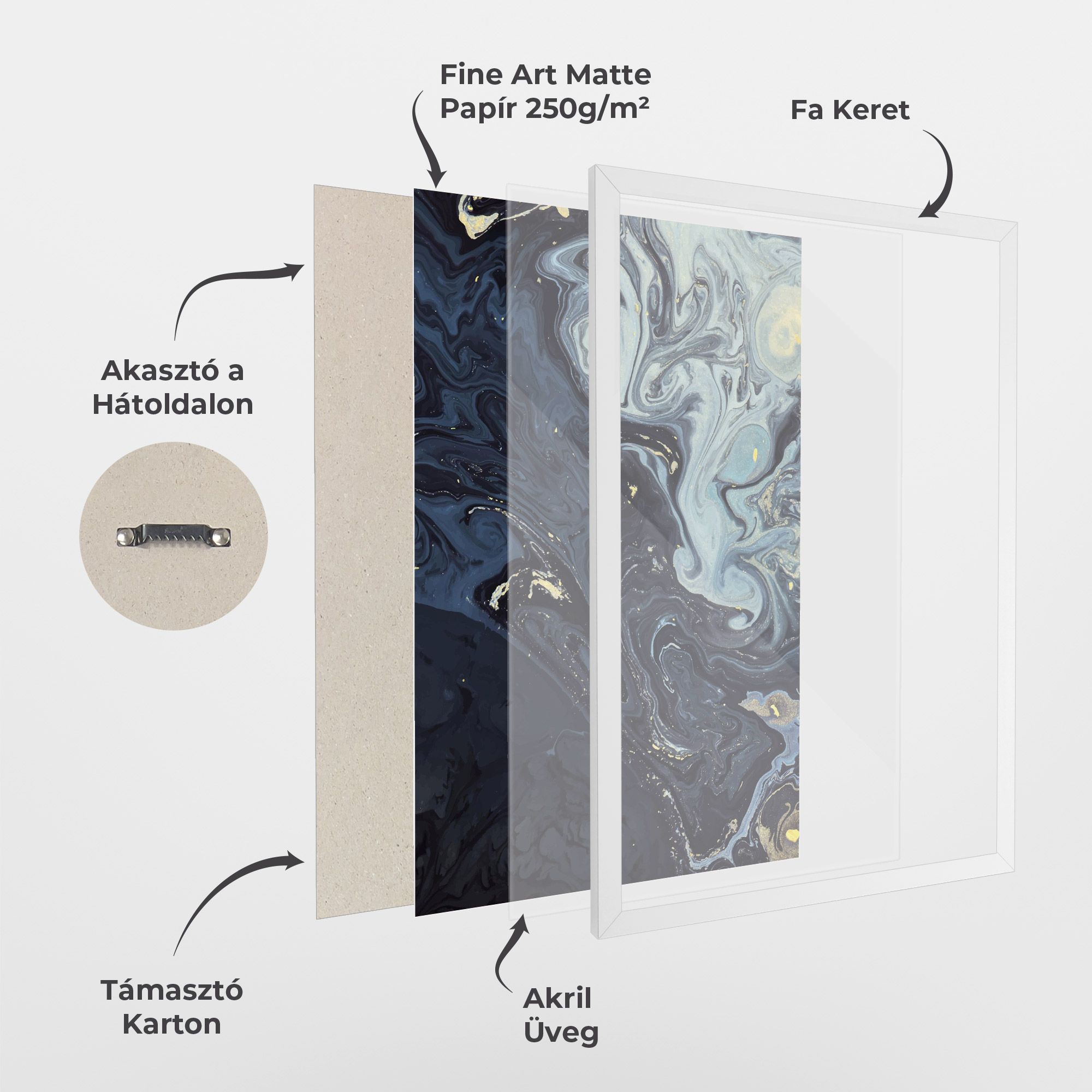 Dark Blue Painting mockup 1