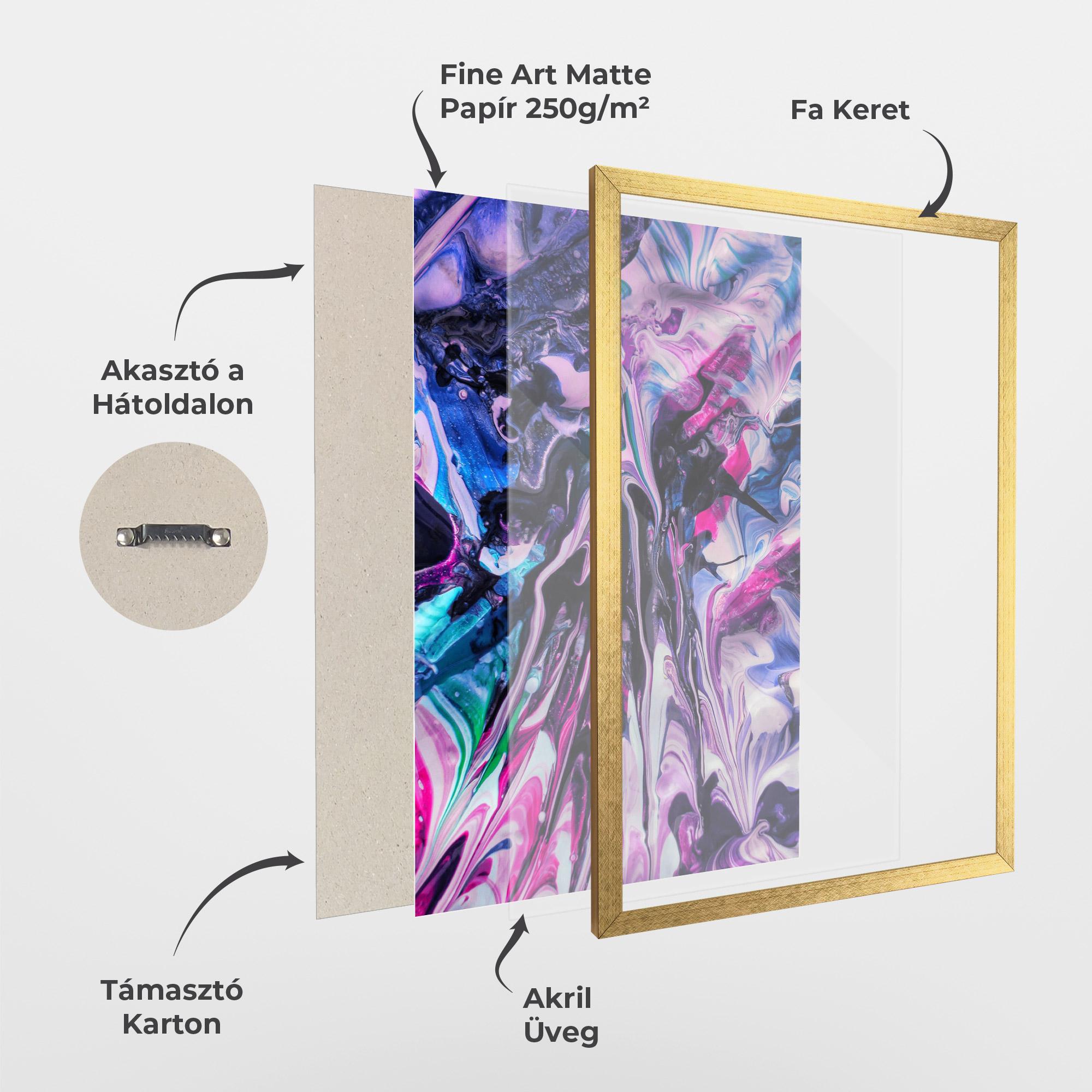 Keretezett Poszter Abstract Rose Colours mockup 1