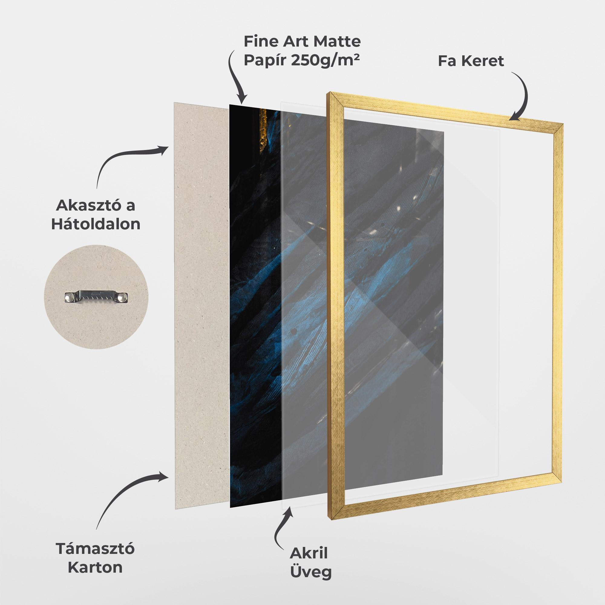 Keretezett Poszter Blue Lines mockup 1