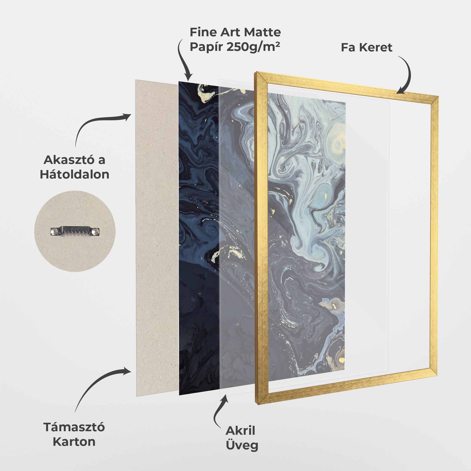 Dark Blue Painting mockup 1