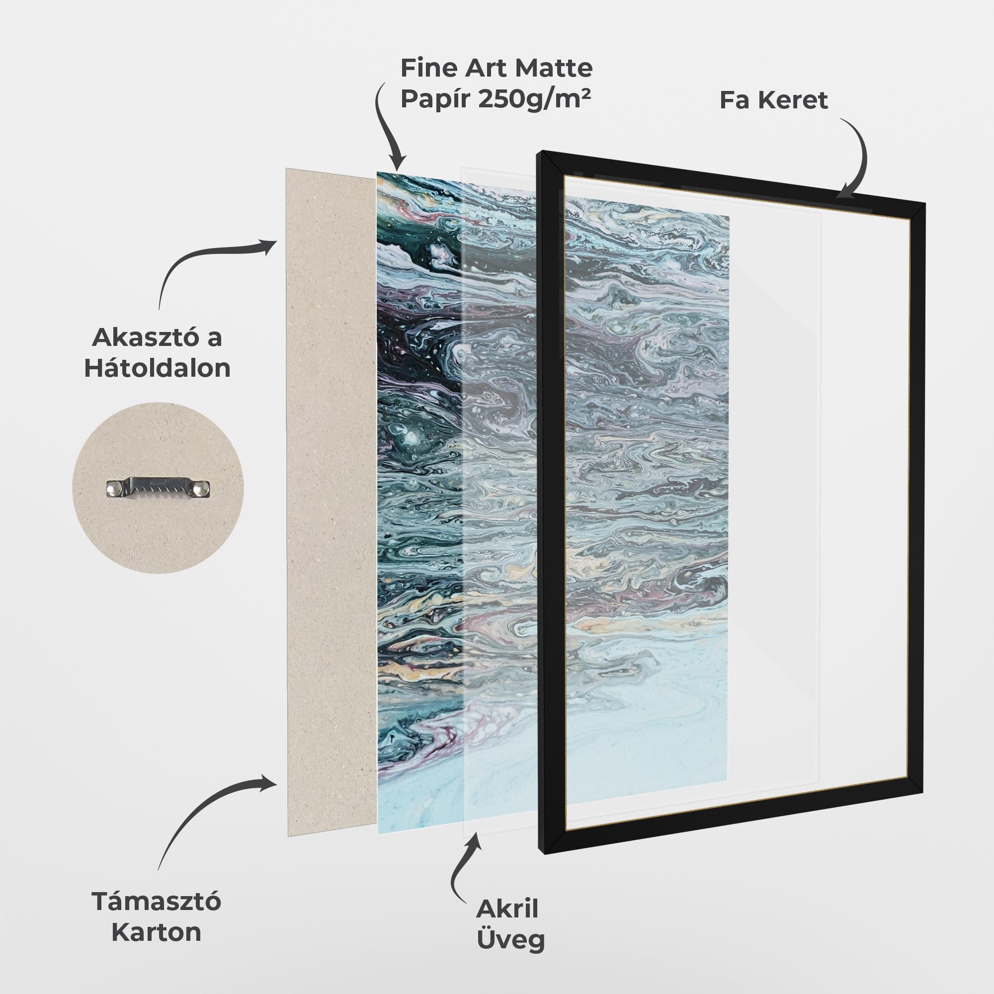 Keretezett Poszter Light Blue Abstract mockup 1