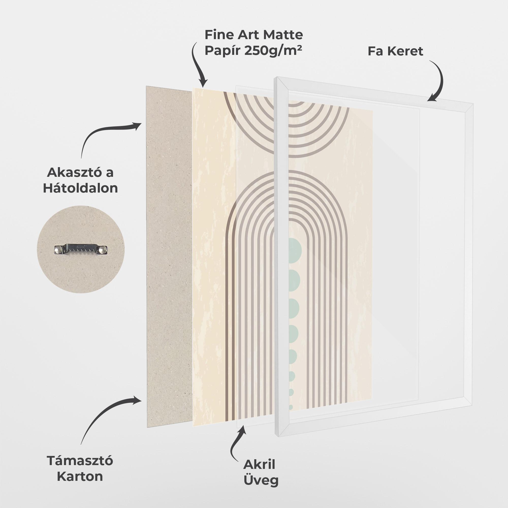 Keretezett Poszter Cream Blue Circles mockup 1