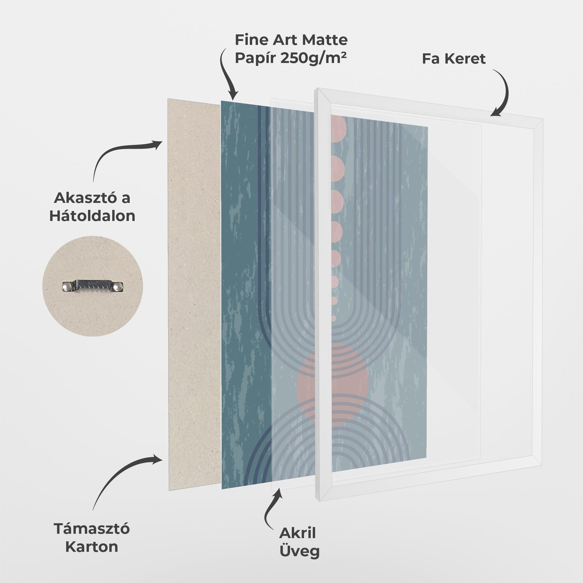 Keretezett Poszter Pink Circle On Blue mockup 1