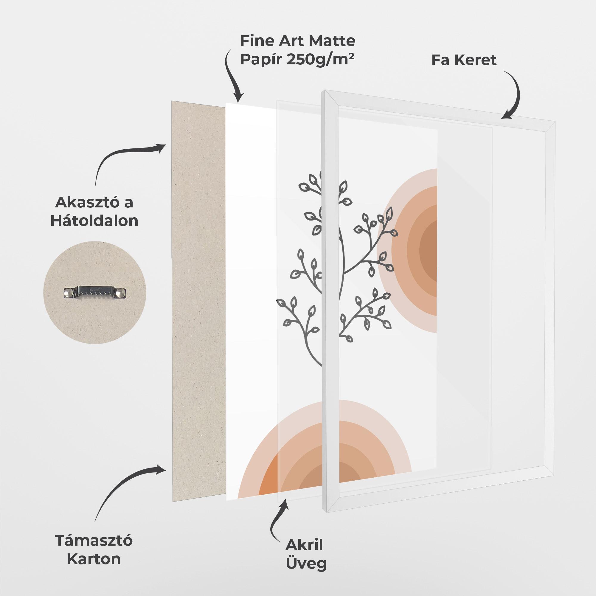 Keretezett Poszter Plant Orange Circle mockup 1