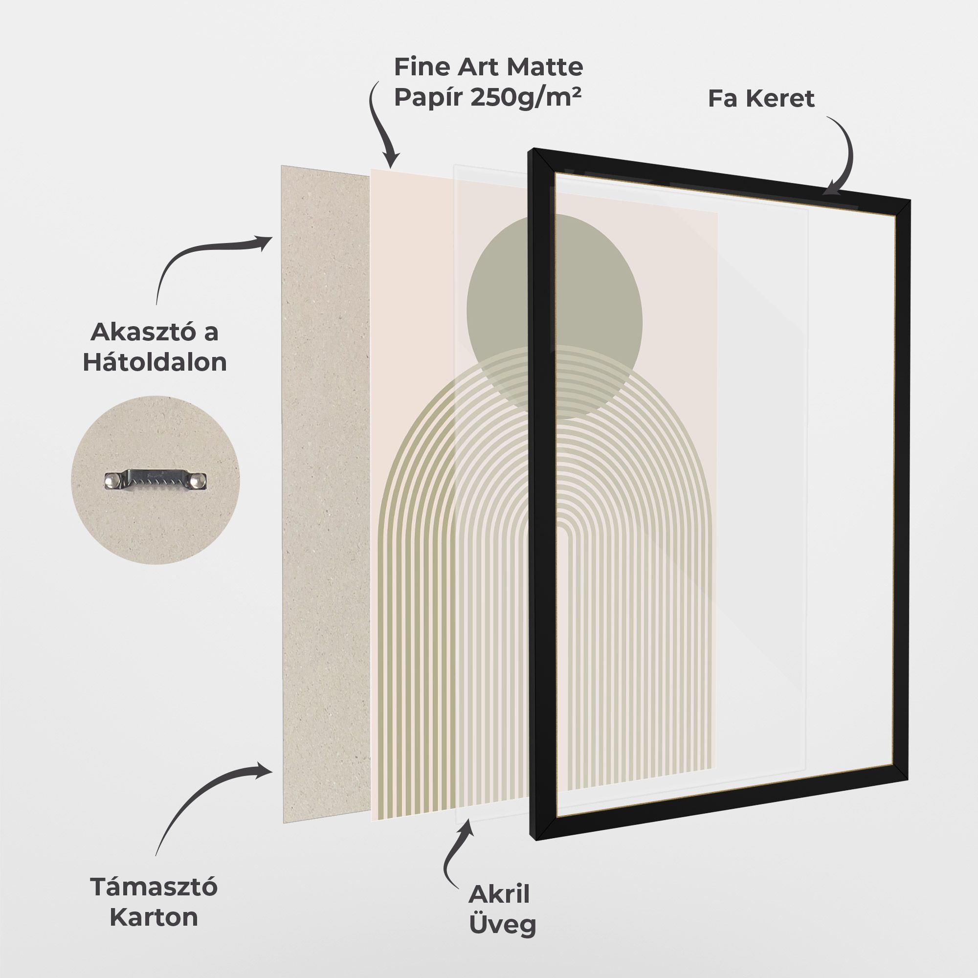 Green Circle Lines mockup 1