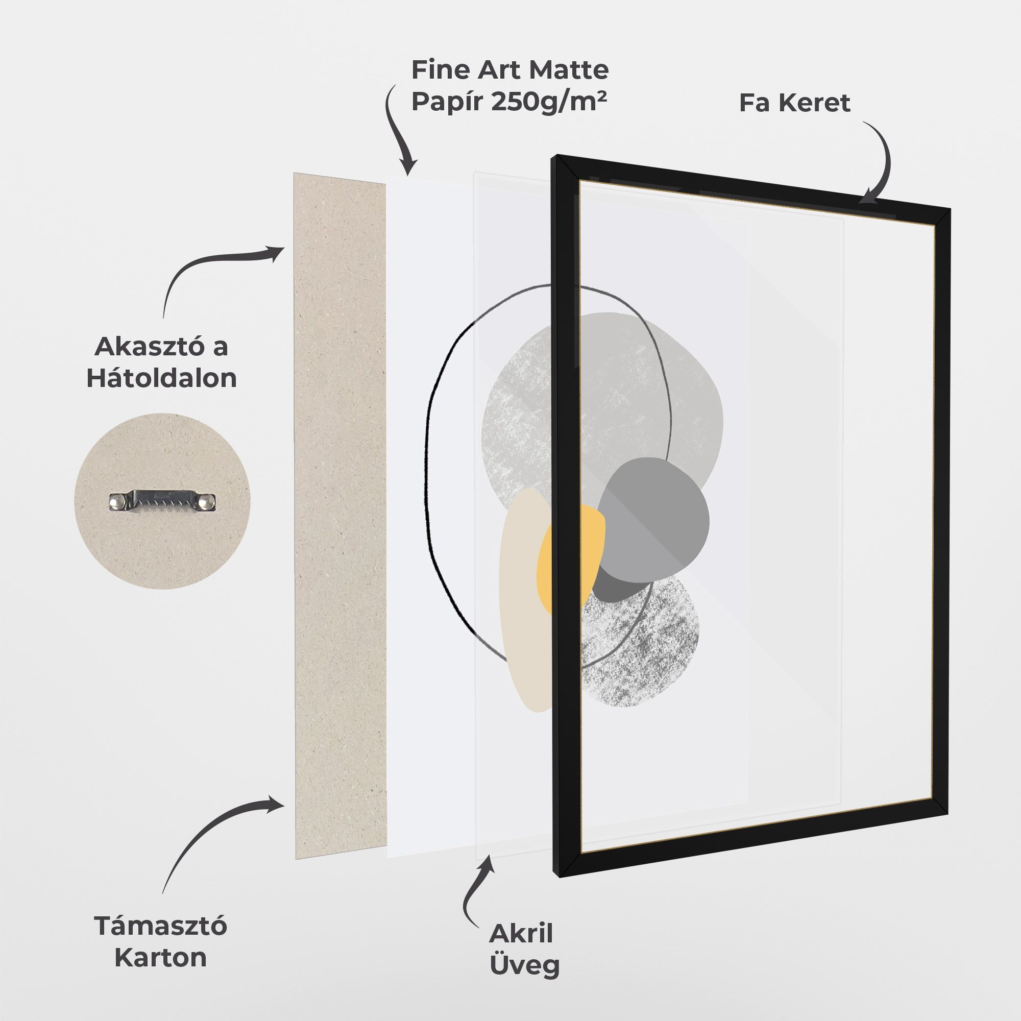 Grey Orange Shape mockup 1