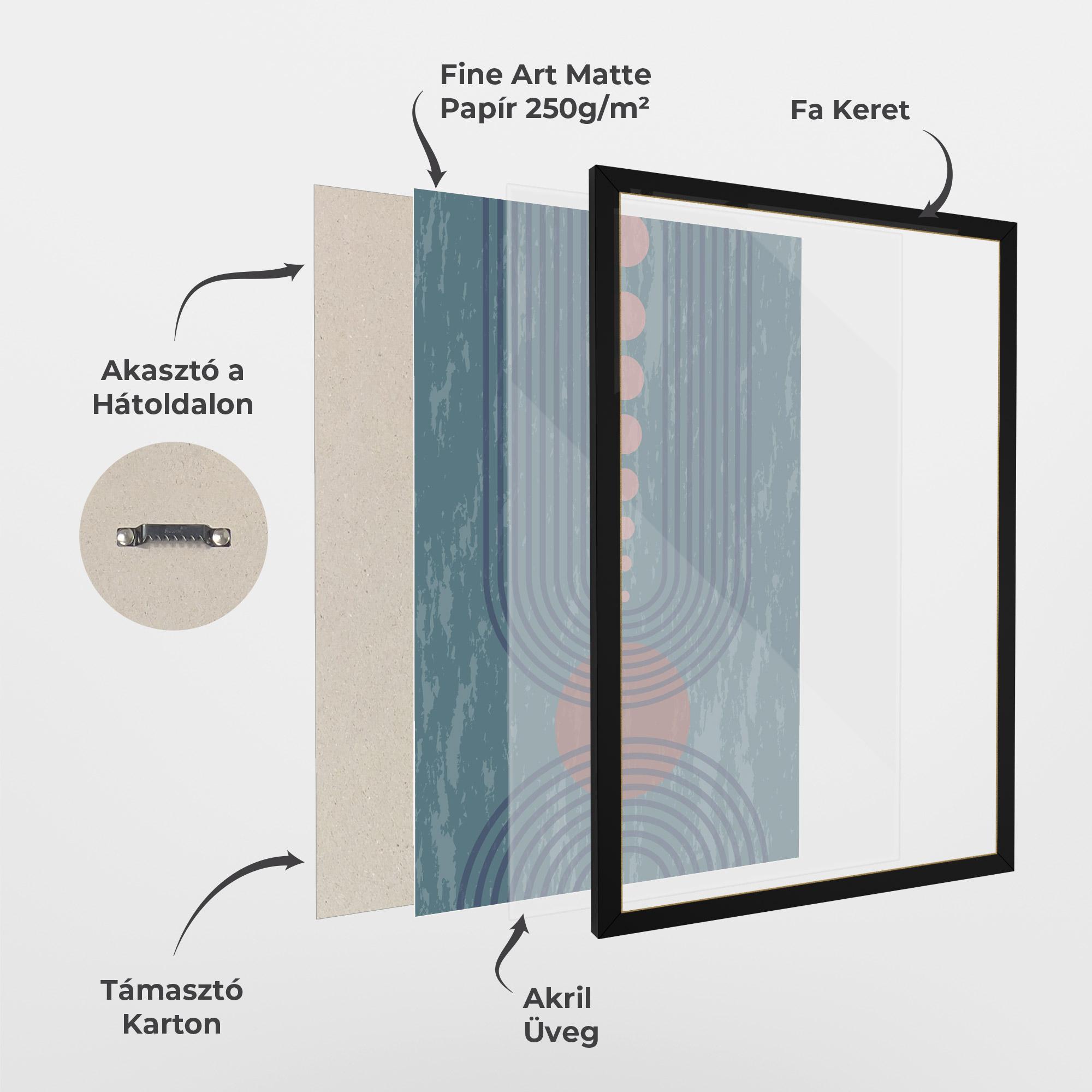 Keretezett Poszter Pink Circle On Blue mockup 1