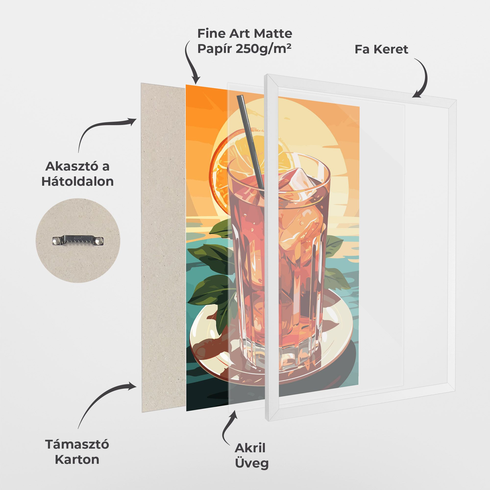 Sunset Cocktail mockup 1