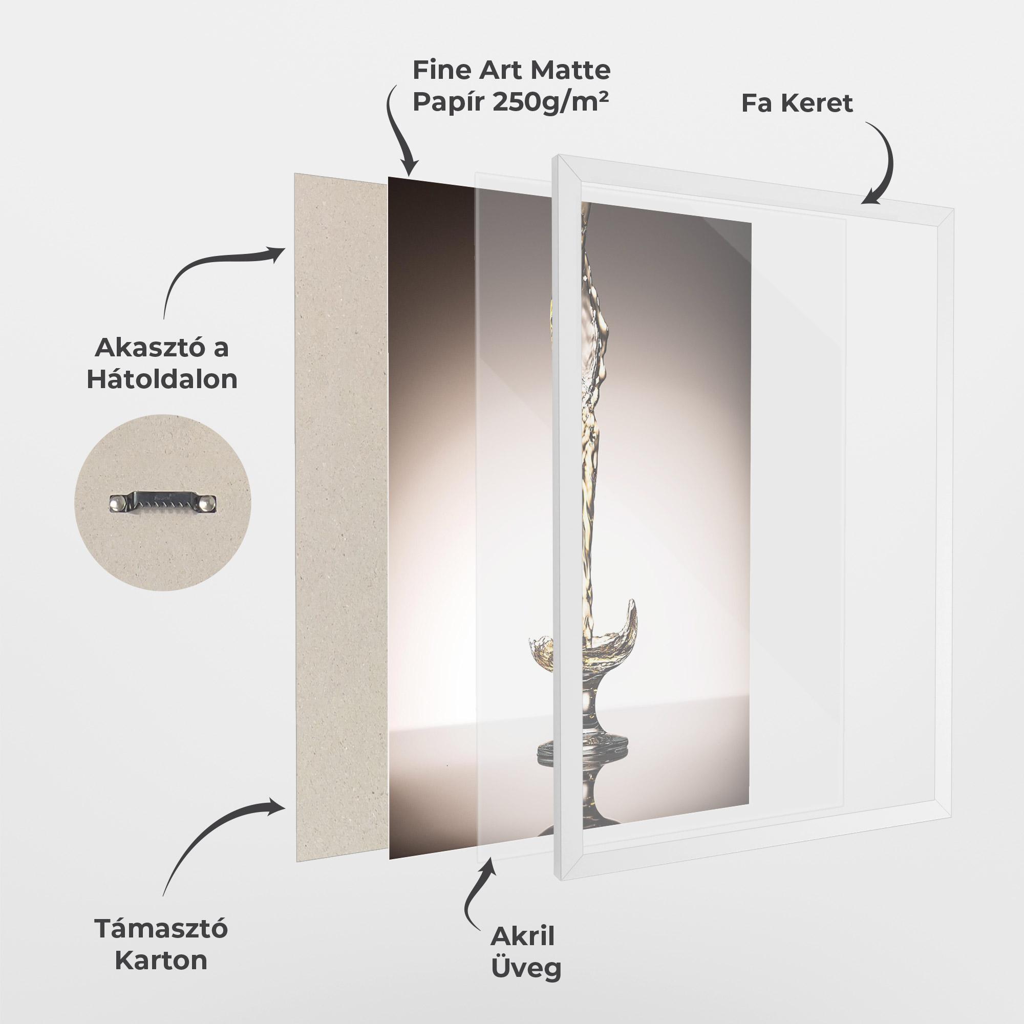 Keretezett Poszter White Wine Splash mockup 1