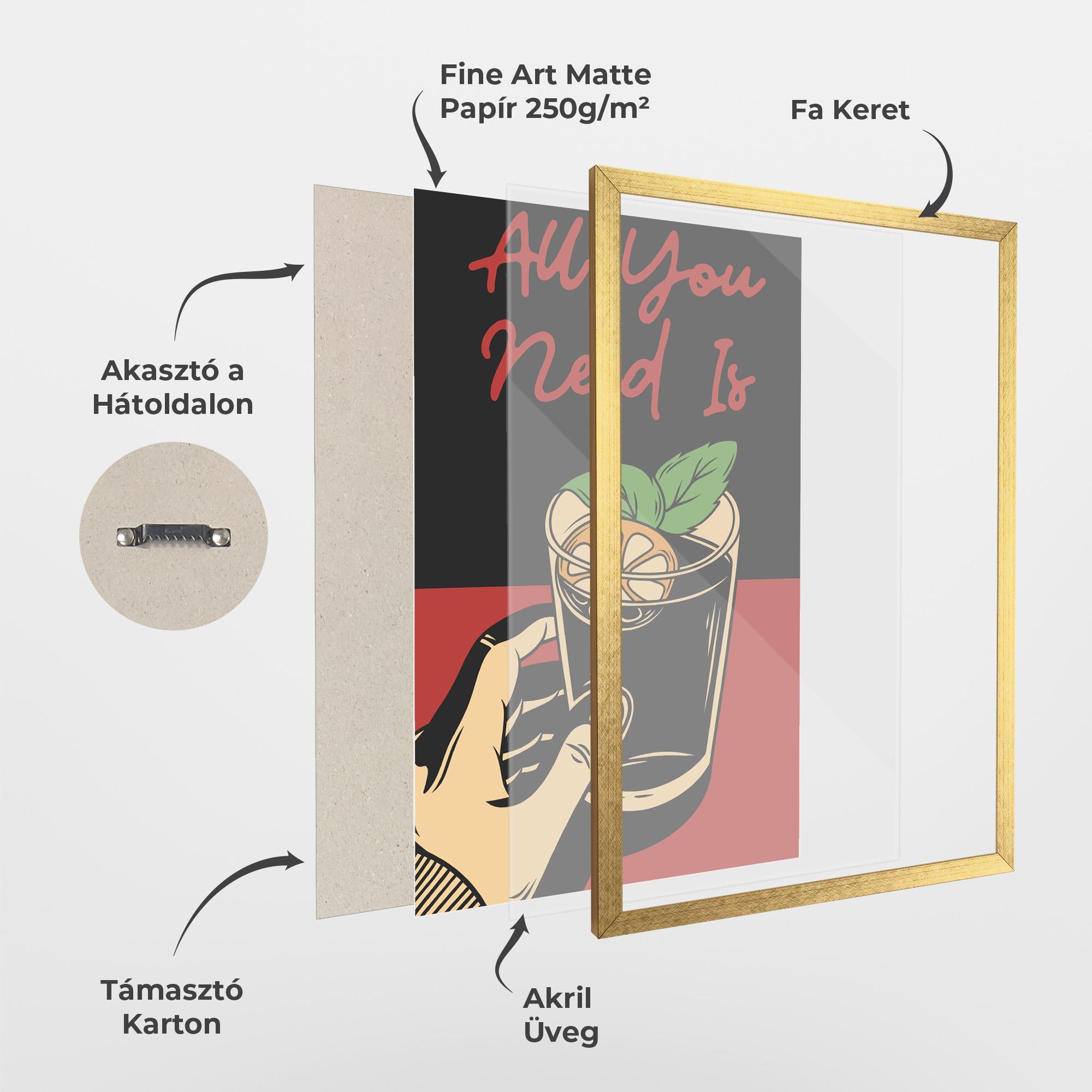 Keretezett Poszter All U Need mockup 1