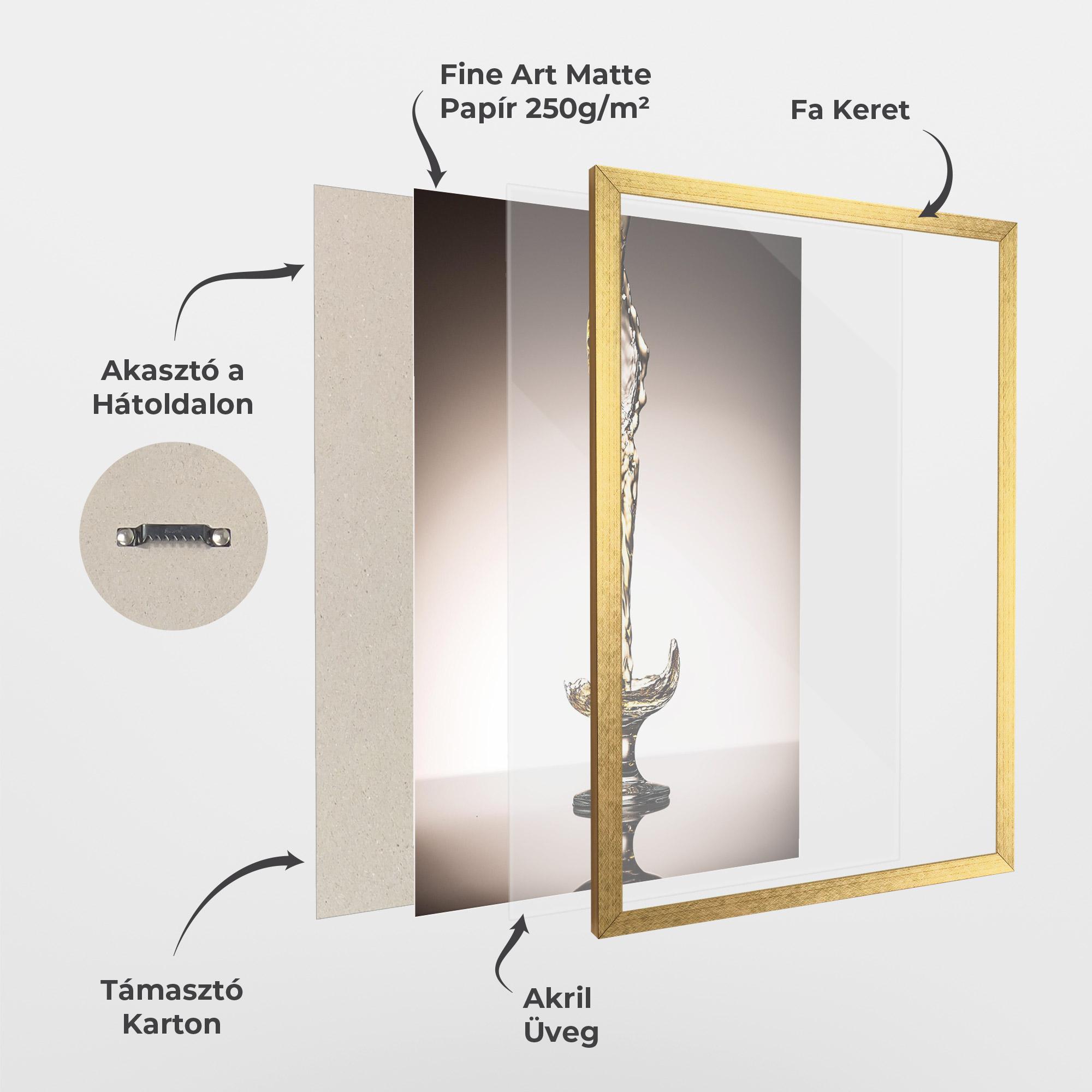 Keretezett Poszter White Wine Splash mockup 1